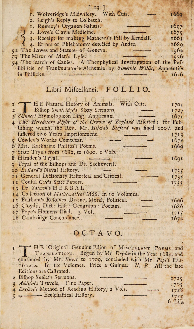 1. Wolveridge’s Midwifery. With Cuts. -—■ 1669 2. Leigh’s Reply to Colbatch. I. Rumfey’s Organon Salutis. --- 1637 J 2. Love’s Clavis Medicine. -- 1675 a j 3. Receipt for making Mathews’s Pill by Kendalf. 1663 v 4. Errors of Phlebotomy detected by Andre. 1689 52 The Lawes and Statutes of Geneva. -■ 1562 53 TheMiror of Man’s Lyfe. —- 1576 54 The fearch of Caufes. A Theophyfical Inveftigation of the PoL fibilitie of Tranfmutatorie-Alchemie by Timothie Willis, Apprentife in Phificke. — -. ■-r—* 16;6 Libri Mifcellanei. F O L L I O. 1 HP Natural Hiftory of Animals. With Cuts. 170?. 2 f Bifhop Smalridge's Sixty Sermons. —— 1727 3' Skinneri Etvmologicon Ling. Anglicana*. --1671 4 The Hereditary Right of the Crown of England AfTerted ; for Pub- Jilhing which, the Rev. Mr. Hilkiah Bedford was fined 100/. and fufFered two Years Imprifonment. .., . 1713 5 Cowley’s Works Compleat. —» 1674 6 Mrs. Katharine Philips’s Poems. ■ ■ - 1669 7 State Tryals from 1682, to 1690. 2 Vols. 8 Hamden’s Tryal. —-— —- ■ 1691 9 Tryal of the Bilhops and Dr. Sacheveril. 10 Lediard's Naval Hiftory. - —. J73£ 11 General Dictionary Hiftorical and Critical.-1734 12 Conful Cole's State Papers. -- 1733 13 Dr. Salmons HERBAL. 14 Collection cf Mathematical MSS. in 10 Volumes. 15 Feltham’s Refolves Divine, Moral, Political. -- 1696 16 Cioydii, Di£t: Hilt: Geograph: Poetam. --- 1686 17 Pope’s Homens Iliad. 3 Vol. .— 1713 18 Cambridge Concordance. ■— - _ r 1672 OCTAVO. 1 H E Original Genuine-Edion of Miscellany Poems and j[ Translations. Begun by Mr Dryden in the Year 1684, and continued by Mr. Rowe to 1709, concluded with Mr. Pope's Pas¬ torals. In fix Volumes. Price a Guinea. N. B. All the late Editions are Call rated. 2 Bilhop Talbot's Sermons. ■■ ■■ - —- --- l72Jy 3 Addifon's Travels, Fine Paper. -. I7°5 4 Erefnoys Method of Reading Hiftory, 2 Vols. .—— 1728 5 --—- Ecqlefiaftical Hiftory. ——- 1722 6 Lif©