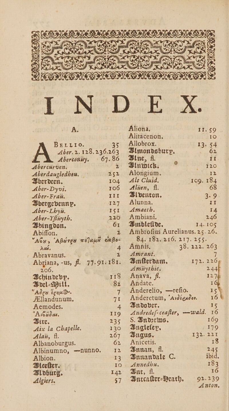 Á. Brrrro. 35 A A ber. 2. 128. 236.263 Aberconsky. |. 6]. Y Abercur ven. Aberdaugledbeu. | di AP betoeen. IO4 A ber- Dyvi. 106 Aber-Frat, III SPbetaebeunp. I27 A ber-Lbyu. ISI Aber-Yfinytb. 7228 A2bingbon, 61 Abiffon. 2 Aes, 'Apses mUlapuÉ exBo- Ad, : , Abravanus. Abriana, -us, [ 71.91: TM 206. 2Bcbín bep. ri8 Ades feu Oo. 7 JElandunum. j1 Aemodes. 4 ' Ai&amp;3o on. II9 Dite. 235 Aix la Chapelle. 130 Alaz, f. 26] Albanoburgus. 62. Albinumno, —nunno. I2 Albion. I3 2H celer. IO 2n»butg. I42 4Lgiers. 37 Aliona. II. 59 Alitacenon. IO Allobrox. I3. 54 ZHmonbsbutyp, 62, 2)inc, fl. IÍ. ZHnyoich, * 120 Alongium. I2 Alt Cluid. 109. 184 Algen, fl. 68 dHibenton, 935. Alunna. II Amastb. I4 Ambiani. 246 2«mblc(ine, 14.105 Ambrofius Aurelianus. 25. 26. 84. 182. 216. 217. 255. Amnis. 38. 222. 263 Amrant. 7 ZImflecban, 173. 226 Amuytbic. 244 Anava, ff. 12.7 Andate. 16 Anderelio, —refio. 5 Anderetum, 'Avófega2ov. 16 * Jin bobet. 15 Andredef-ceafler, —wald. 16 S. 9n ctos, 169 2ingletep, j.Y39 2ingus, aer CY Anicetis. 18 2innan, f. 245 2innanbale C. ibid. Annedbu. 183 Aint, fl. 16 diutcaffer-Deatb, — 92.239 Anton,
