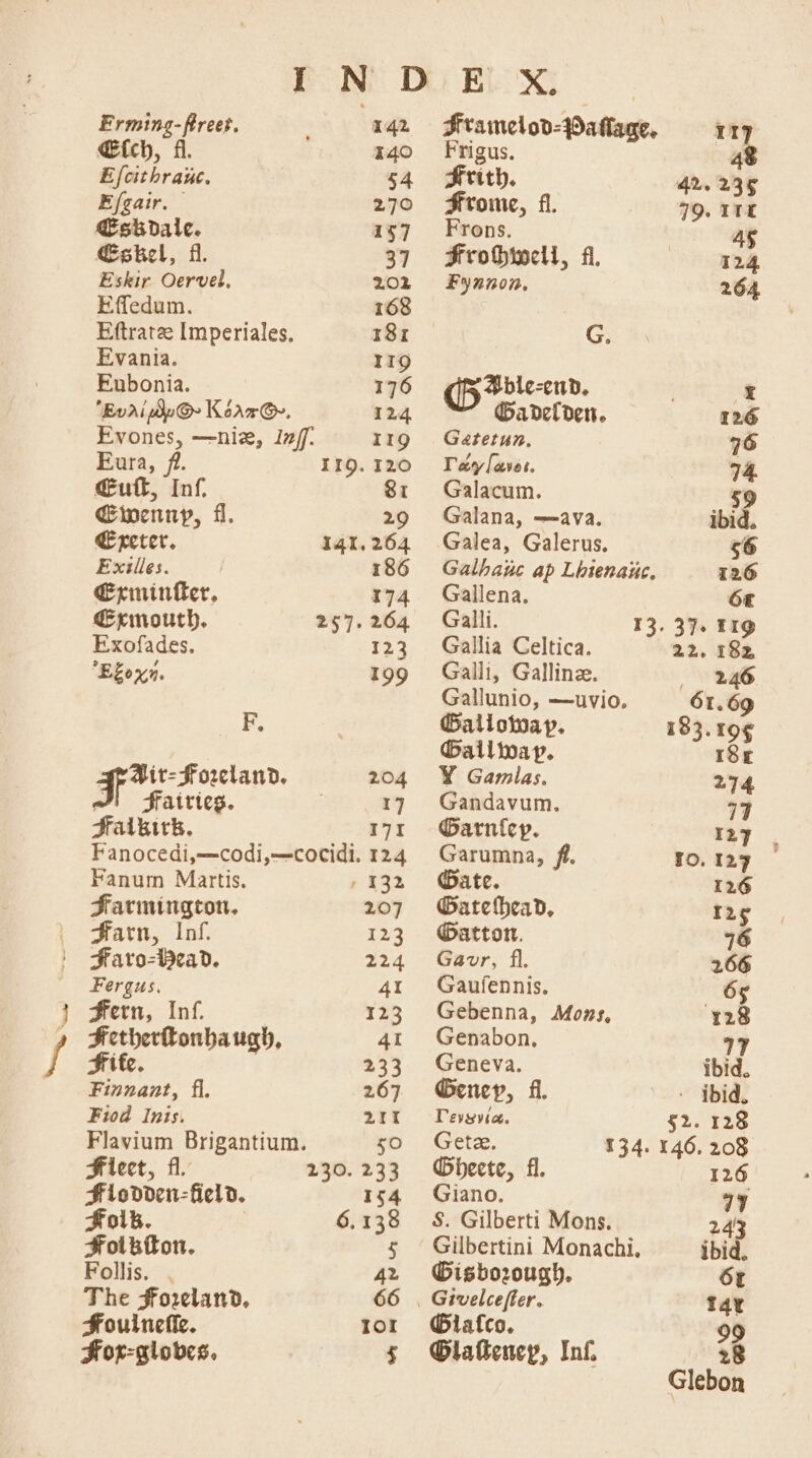 «cb, 0. Efcitbrauc. Efcair. Q sb balc. €jshel, fl. Eskir Oervel. Effedum. Eftratze Imperiales. Evania. Eubonia. EvA( du» Kéom O». Evones, —niz, 1f. Eura, fl. «utt, Inf. €ennp, d. € xetet. Exilles. €ymninflet, qExmoutb. Exofades. E£oxs. F. Ho fuu - jaiticg. dalkith, I40 54 270 157 37 201 168 181 II9 176 124 II9 IIQ. I20 8r 29 I41. 264 186 174 257. 264 123 199 204 17 I7I Fanum Martis. fatmington. Jat, Inf. dfaro-icav. Fergus. jfetn, Inf. Sctbetitonba ugb, fite. Finnant, f. Fiod Inis. Flavium Brigantium. j$iect, fl. fovven-ficlo. Kfoulnctfe. dfox-globcs. , 132 207 Frigus. 48 Jititb. 42.2368 $ftome, fl. 79. 1 T£ Frons. 4s $rrotbtocli, f. 124 Fynnon., 264 G. (B bien. ; X QDapctoen. 126 Gatetun. 76 Ty [avot, 74 Galacum. 59 Galana, —ava. ibid. Galea, Galerus. £6 Galhazc ap Lbtenaguc, 126 Gallena. Óót Galli. I3. 37. 1 19 Gallia Celtica. 22. 182 Galli, Gallinz. |, 246 Gallunio, —uvio. 61.69 (allotoap. 183. 19€ (Pallioap. r8r Y Gamlas. 274 Gandavum. 77 Qarnícp. I27 Garumna, ff. IO. I23 Gate. 126 Qatefbecab, I2g (Pattom. 16 Gavr, fl. 266 Gaufennis. 6s Gebenna, Mon, 128 Genabon., 77 Geneva. ibid. QDenep, fl. . ibid. Dl'eysvia. $2. 128 Getae. 1 34. 146. 208 Qbecte, fl. 126 Giano. rh i $. Gilberti Mons. 24! Gilbertini Monachi, ibid. QDisbo:ougb. ót . Givelce[fer. t4t QDlafco. 99 Qiatiencp, Inf. iR Glebon