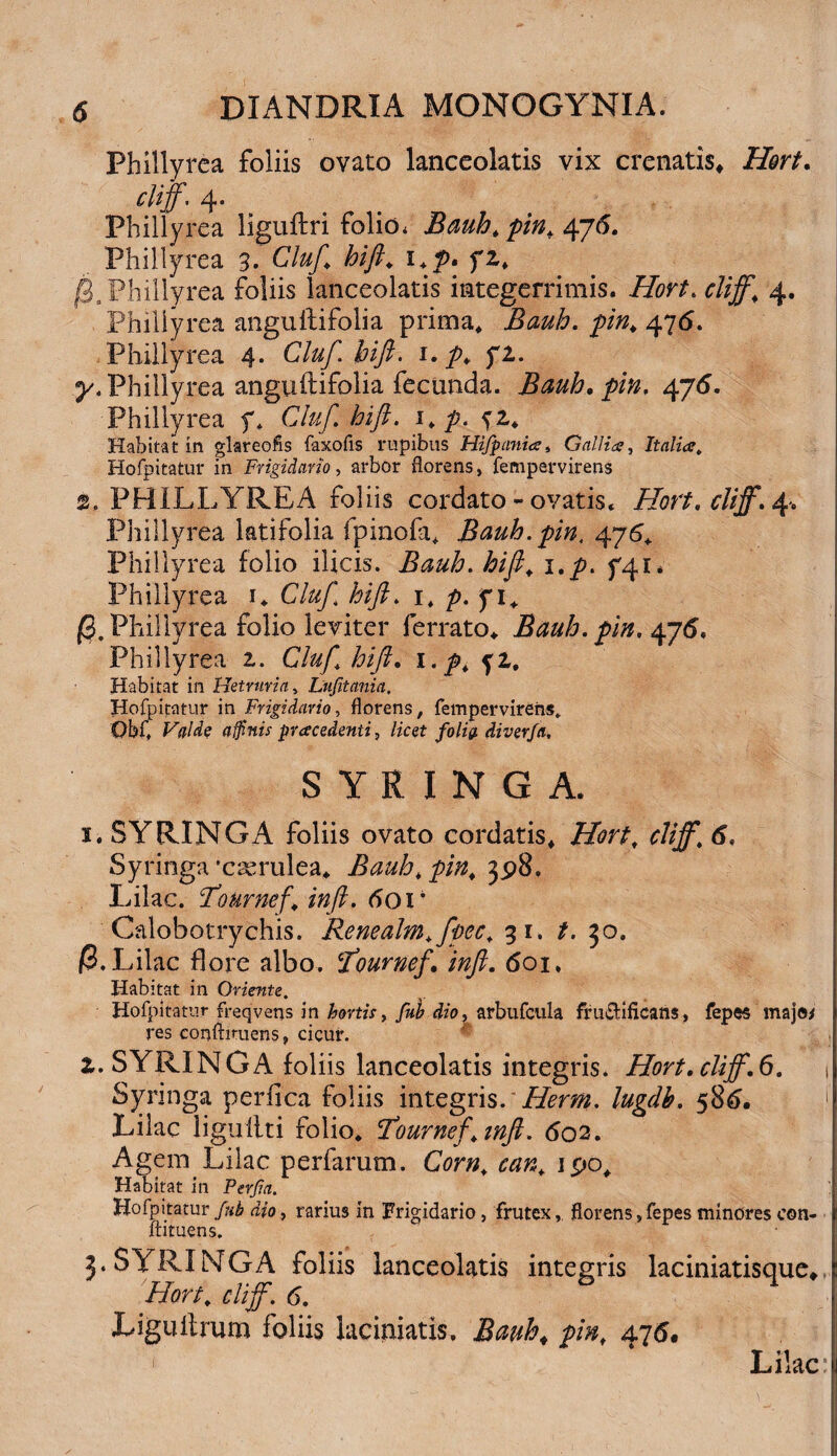 Phillyrea foliis ovato lanceolatis vix crenatis, Hort. cliff. 4. Phillyrea liguftri folio* Bauh, pin, 476. Phillyrea 3. Cluf, hift, i.p. yz, j8a Phillyrea foliis lanceolatis integerrimis. Afon?. cliff\ 4. Phillyrea anguilifolia prima, Bauh. pin, 476. Phillyrea 4. Cluf hift. 1. p, yz. y. Phillyrea anguftifolia fecunda. Bauh. pin. 476. Phillyrea f, Cluf. hift. i,p, ^2, Habitat in glareofis faxofis rupibus Hifpania, Gallia, Italia. Hofpitatur in Frigidario, arbor florens, fempervirens 2. PHILLYREA foliis cordato - ovatis* Hort. cliffi 4* Phillyrea latifolia fpinofa, Bauh. pin, 475, Phillyrea folio ilicis. Bauh. hift, 1.^. f4i* Phillyrea 1, Cluf hift. 1, p. y 1, Phillyrea folio leviter ferrato, Bauh. pin, qj6. Phillyrea 2. Cluf hift. i.p, jz, Habitat in Hetruria, Lufitania, Hofpitatur in Frigidario, florens, fempervirens» ObC affinis prae edenti, licet folig. diverfa, SYRINGA. 1. SYRINGA foliis ovato cordatis, cliff, 6. Syringa'caerulea* Bauh, pin, 328. Lilac. Tournef, inft. 6oi' Calobotrychis. Renealm.fpec, 31, /. 30. /3. Lilac flore albo, fournef. inft. 601, Habitat in Oriente. Hofpitatur freqvens in hortis, fub dio, arbufeuia frufHficans, fepes majo/ res conflituens, cicur. Z. SYRINGA foliis lanceolatis integris. Hort. cliff.6. ( Syringa perfica foliis integris.' Herm. lugdb. 586. 1 Lilac liguilti folio, ‘Tournef, inft. 602. Agera Lilac perfarum. CV/z, can, jpo. Habitat in Perfia. Hofpitatur fub dio, rarius in Frigidario, frutex, florens ,fepes minores con- ftituens. 3. SYRINGA foliis lanceolatis integris laciniatisque*„ Hort, cliff. 6. Liguitrum foliis Liciniatis, Bauh, pin, 476. Lilac