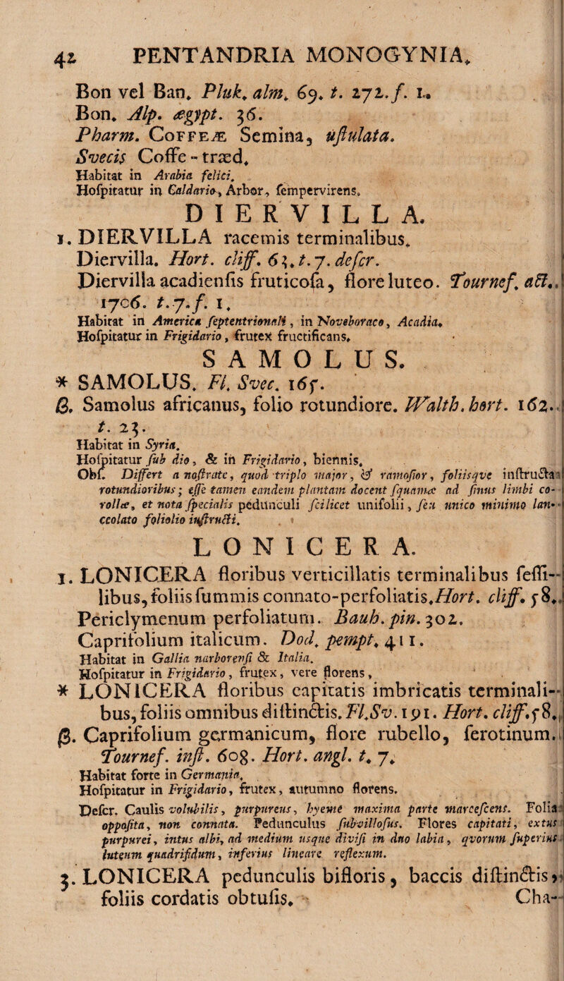 / 41 PENTANDRIA monogynia. . \ ,t < I Bon vel Ban„ Pluk. alm* 69. t. vjz./. u Boru Alp. tfgfpt. 3 6. Pharm. Coffe^e Semina, ufiulata. S ve cis CofFe-tned* Habitat in Arabia felici. Hofpitatur in Caldaria Arbor, fempervirens» DIERVILLA, 1. DIERVILLA racemis terminalibus. Diervilla, Hort. clff. 6\.t. 7. defer. Diervilla acadienfis fruticofa, flore luteo. *tournef,aU*< ijc6. t.-jff. 1. Habitat in America feptentrionali , in Noveboraco, Acadia♦ Hofpitatur in Frigidario, frutex fructificans» SAMOLUS. * SAMOLUS. FI. Svec. i6f. Q>, Samolus africanus, folio rotundiore. PHalth.hort. 162. t. 23. Habitat in Syria. Holpitatur fub dio, & iri Frigidario, biennis, ObL Differt anofirate, quod triplo major, 1$ raviofior, foliisqve inftru&a' rotundioribus; effe tamen eandem plantam docent fquam.ee ad finus limbi co- rollce, et nota fpecialis pedunculi fici licet unifolii, fieu unico minimo lan ccolato foliolio iuffrucH. L O N I C E R A. I. LONICERA floribus verticillatis terminalibus feffi- libus, foliisfummis connato-perfoliatis.//^. cliff* y8* Periclymenum perfoliatuni. Bauh. pin.^oz, Caprifolium italicum. Dod, pempt. 411. Habitat in Gallia narborevfi & Italia. Holpitatur in Frigidario, frutex, vere florens, * LONICERA floribus capitatis imbricatis terminali¬ bus, foliis omnibus diftin&is. Fl.Sv. 1 pi. Hort. clff.f 8*; (3. Caprifolium germanicum, flore rubello, ferotinum.i fTournef. inft. 60g. Hort. angi, t* 7* Habitat forte in Germania. Hofpitatur in Frigidario, frutex, autumno florens. Defer. Caulis volubilis, purpureus, hyemt maxima parte marcefcens. Folia oppafita, non connata. Pedunculus fubvillofus. Flores capitati, ex tus purpurei, intus albi, ad medium usque divi fi in dno labia, qvornm fluptrins luteum quadrifidum, inferius lineare reflexum. 3. LONICERA pedunculis bifloris, baccis diftin&isv foliis cordatis obtulis* Cha-