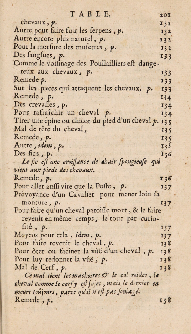 TABLE, 2oi chevaux, p. 131 Autre pour faire fuir les ferpens , p, 132 Autre encore plus naturel, p. 132 Pour la morfure des mufettes, p, 13 % Des fangfues, p. 153 Comme le voilînage des Poullailliers efi: dange¬ reux aux chevaux , p. 133 Remede p. 133 Sur les puces qui attaquent les chevaux, p. 13 3 Remede, p. v 134 Des crevaifes, p. 134 Pour rafraîchir un cheval p. 134 Tirer une épine ou chicot du pied d’un cheval p. 135 Mal de tête du cheval* 135 Remede, p. £ 135 Autr e,idem,p, 13 f Des fies , p. Le fie eft une croiffance de eh air fpongieufe qui vient aux pieds des chevaux. Remede, p. 136“ Pour aller aufii vite que la Polie , p. 137 Prévoyance d’un Cavalier pour mener loin fa monture, P- *37 Pour faire qu’un cheval paroiHe mort, Sc le faire revenir en même temps, le tout par curio- fité , p. 137 Moyens pour cela , idem, p. 137 Pour faire revenir le cheval, p. ^ 13 S Pour oter ou faciner la vûe d’un cheval , p. 138 Pour luy redonner la vûe , p. 138 Mal de Cerf, p. 138 Ce mal tient les mâchoires & le col roi de s , le cheval co?nmele cerf y eft fa]et, mais le dernier en meurt toujours, parce qutl n eft pas foulage» Remede , p. . 138