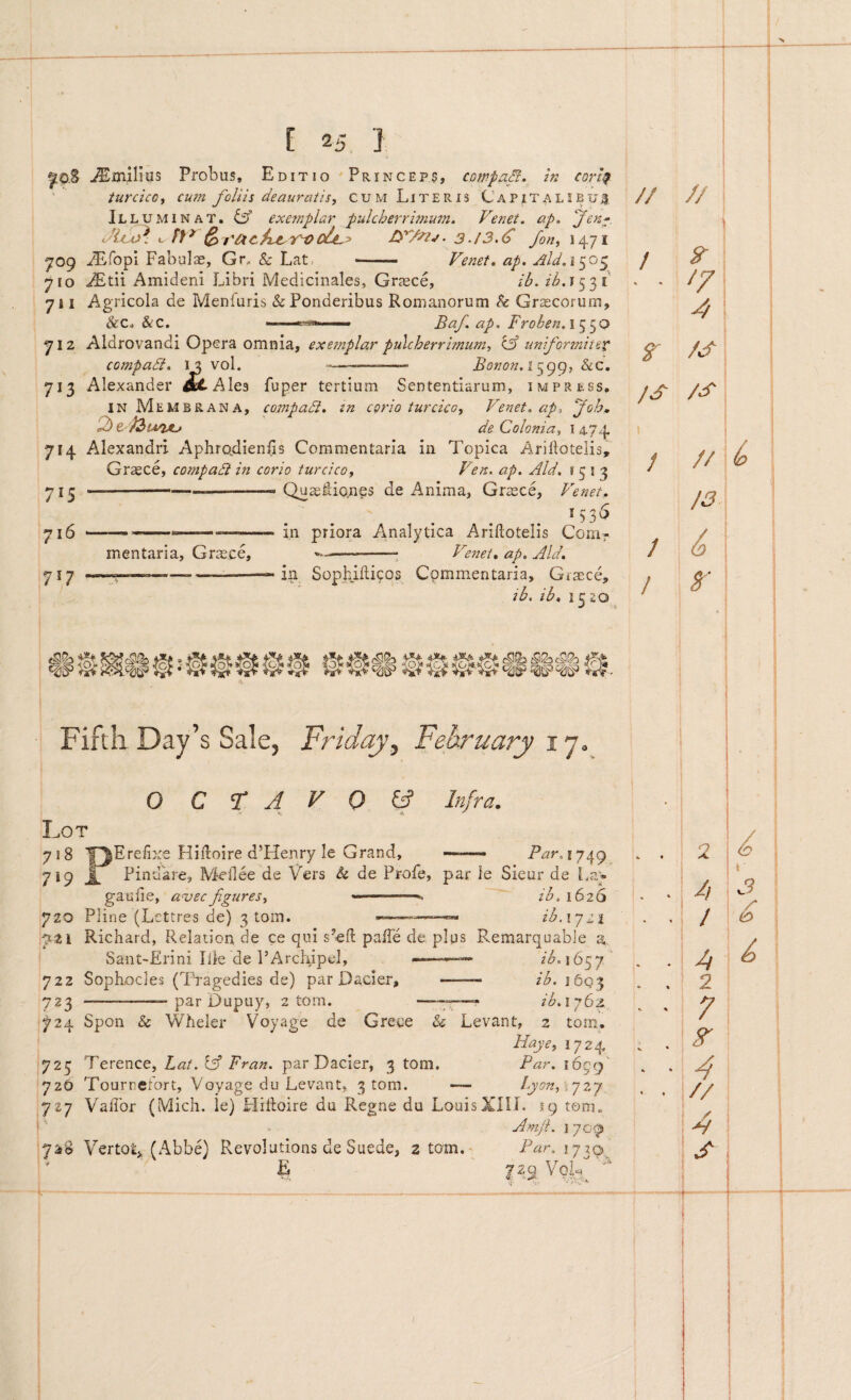 ^0.8 ^milias Probus, Editio 'Princeps, cowpa^. in cort^ turcicof cum foliis deauratis, cum Literis Capitalibus II LUMINAT, ifd exetnplar pulcherrimutn, Venet. ap» jy/nj. 3.13.^ fon, 1471 ^09 ^Topl Fabulas, Gr, & Lat. - Venet, ap. Ald.i^o^ 710 ^tii Amideni Libri Medicinales, Graece, ib. 711 Agricola de Menfuris & Ponderibus Romanorum & Graecorum, &c. &c. ... '■ ■ Bafap. Froben,\^^Q 712 Aldrovandi Opera omnia, exe?nplar pulcherrimum, Cf untformiitic compadt, 13 vol. — -—- Bonon.i^gg, Scc, :r 713 Alexander Ales fuper tertium Sententiarum, impress, IN Membrana, compadi, tn corio turcico, Venet, ap:> yoh, 2)e-/3u^ de Colonia, 14.74 714 Alexandri Aphrodienfis Commentaria in Topica Arillotelis, Gr^ce, compadi in corio turcico, P^en, ap. Aid, »513 713 --—-- Quaefiio.nes de Anima, Graece, Pdnet. 1536 in priora Analytica Arillotelis Com» Phenei, ap. Aid, 716 mentaria, Graece, 717 in SopHUicos Commentaria, Graece, ib, ib, 1520 // // ) / 4 S' /S /S 1 / // b /3 / P) ^ / ' S' ' Fiftli Day’s Sale, Friday, February j]. O C ^ A V 0 & Infra. Lot 18 I^Erefixe HiUoire d’FIenry le Grand, —— Par.iy^(^ 19 Pindare, Mellee de Vers <& de Profe, par le Sieur de La* gaulie, anjecfigures, —.—■ib.iSzS 20 Pline (Lettres de) 3 tom ^ UffumpLifiij-ji jiiiiii immM ib. ly 2 l ti Richard, Relation. de ce qui s’ell palTe de. plus Remarquable a, Sant-Erini lik de PArcldpel, iP, 1^57 722 Sophocles (TTagedies de) par Dacier, - ib, 1603 723 -par Dupuy, 2 tom. ——• ib.iySz. 724 Spon & \iTeler Voyage de Grece & Levant, 2 tom. Haye, 1724 725 Terence, Lat.lA Fran. par Dacier, 3 tom. Par. 1659' 720 Toumerort, Voyage du Levant, 3 tom. — Pyon,%y7.j yiy ValTor (Mich. le) Hilloire du Regne du LouisXIIL 19 tom. Amji. i 700 7^0 VertoL fAbbe) Revolutions de Suede, 2 tom.- Par, lyio E 72,2. Vokf'' 2 4 / A I 2 7 S' . d !// i z' 5 t- l i 7 I 3 £ P 4