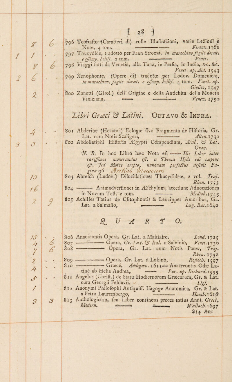 ■[ 2S ] «796 Teofrafto^fCaratteri di) colle Illullrazioni, varie Leziorll e Note, 4 tom. ---—— Firenx.i’j6l 797 Thucydide, tradotto per Fran Strozzi, in marochino fogiie dorat, e ejfemp. belli/, 2 tom. Fenet. ; 798 Viaggi latti da Veneti^, alia Tana, in Perlia, in India, &c. &c. Venet. ap» Aid. I543 799 Xenophonte, (Opere di) tradotle per Lodov. Domenichi, in marochino^ foglie dor at, e ejjemp. beltif, 4 tom. Venet, ap. Gi olito, 1547 Soo Zanetti (G irol.) dell’ Origine e della Antichita della Moneta Viniziana, — ..... Venez. 1750 Libri Graci & Latini. Octavo & Infra. ^01 Abderitae (Hecatai) Eclogae five Fragmenta de Hifloria, Gr. Lat. cum Notis Scaligeri, --- Alton. £02 Abdollatiphi Hilloria j^gypti Cdiiipenditira, Arab. lA Lat, Oxon. N. B. in hoc Libro haec Nota ell-Hic Liber inter rarijjimos numerandus ejl, a ‘Thoma Hyde edi captus Ieji, 'Jed Morte ereJ)to, nunquam perfedlus dejinit Pa¬ gina 96 9^1-udt um. 803 Abrefch (Ludov.) Dilucldationes Thucydideae, 2 vol. Vrdj. Rhen, 1753 go4 Animadverhones in A^fchylum; accedunt Adnotationes in Novum Teft. 2 tom. ---- Medioh.ijy'^ 805 Achilles Tatius de Clitophontis & Leucippes Amoribus, Gr. Lat. a Salmalio, *««««««««• Lug. Bai,\6e^o ■ ^ U A R T O. IV 806 Anacreontis Opera, Gto Lat. a Maittaire, Lond.iy2^ __—L_———Opera, Gr.Lat.(^ Ital. a Salvinio, Venet. gog ———— Opera, Gr. Lat. ciim Notis Pauw, Praj, Rhen, 1732 809 -——« Opera, Gr. Lat. a LubinO, Rofioch. 1597 8jo--——Grsce, 1611~ Anacreontis Odae La¬ tine ab Helia Andrea, —. Par. ap, Richard. 1555 Sii Angelus (Chriil.) de Statu Hodiernorum Graecorum, Gr. & Lat. cura Georgii Fehlavii, _—— lipf, 812 Anonymi Philofophi AntiquilT. Ifagoge Anatomica, Gr. & Lat, a Petro Laurembergo, -- Hamb.\6i$ SI3 Anthologicura, feu Liber continens preces totius Anni, Grsce, Modern, —-- »««««« fValkch.ibgf 814 An-