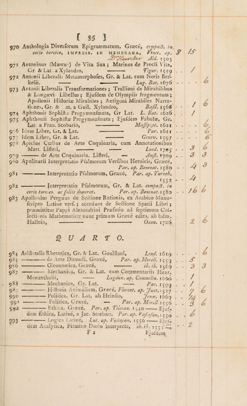 970 Anthologla Diverforum Epigrammatum, Gr^ce, ccmpaSI. tm.., corio turcico i impress, in membrana, ftnet^ np, Jlld. 5503 971 Antoninus (Marcus) de Vita Sua; Marinus de Procli Vita, Cr & Lat. a Xylandro, «■> Tigur, icjcg 972 Antonii Liberalio Metainorphofes, Gr. & Lat. cum Noris BeK- kelii, - —' Lug.Bat.\6jS 973 Antonii Liberalis Transformationes; Tralliani de Mirabilibus &■ Longaevi Libellus; Ejufdem de Olympiis fragmentum; Apollonii Hiiloriae Mirabiles ; Antigoni Mirabiles Narra¬ tiones, Gr. & at. a Guil. Xylandro, Bajil. 156^} 974. Aphthonii SophiU^e Progymnafmata, Gr Lat. h. Bat, 1626 975 Aphthonii Sophifts Progymnarmata; Ejufdem Fabulae, Gi> Lat, a Fran. Scobario,-— MaJJjprjr-t* 1621 9-6 Idem Liber, Gr. & Lat. '■■■■ Par. 1621 97^ Idem Liber, Gr. & Lat. —-— Gene-v. 1597 978 Apicius Ccselius de Arte Coquinaria, cum Annotationibus Mart. Lifteri, -- —Lond. 17*3 P79 -—, de Arte Coquinaria, Lifteri, — Aniji. 1709 980 Apolinarii Interpretatio Ffalmorum Verfibus Heroicis, Graece, Par» ap. Benenat. (580 981 —.—. Interpretatio Pfalmorum, Grtece, Par, ap. Turneh, ^552 982 -Interpretatio Pfalmorum, Gr. & Lat. compaci. in. corio turciCo. ac foliis deaurat. Par. ap. 'Benenat. 1 380 983 Apollonius Pergasus de Sedlione Rationis, ex Arabico Manu™ feripto Latine verf.; accedunt de Sedlione Spatii Libri ; praemittitur Pappi Alexandrini Praefatio ad feptimum CoN ledionis Mathematicae nunc primum Gr^ce edita, ab Ldm. Halleio, -- - --— Qxon. 1709. QUARTO. 9R4 985 9b6 987 988 9^9 99C 99 T 992 993 Ariilotelis Rhetorica, Gr, & Lat. Gouldoni, Lcnd. i6\c) -- de Arte Dicendi, Gra:ce, Par. ap. Morell. i -- CEconomica, Graece, -— ih. ib. 1569 -- hlechanica, Gr. & Lat. cum Commentariis Henr, Monantholii, --- Lugdun.ap.Commelin.ibOQ Mechanica, Gr. Lat. ——- Par. 150-^ Hiftoria Animalium, Gr.-ece, Florent, ap. JiLnt.\c^zj --——-Politica, Gr. Lat. ah Heinfio, Jen^, 1669 -Politica, Graece, — Par. ap. Mortll it^c^b --—Ethica, Graece, Par, ap. Tiletan. i 340 --Ejuf- dem. Ethica, Latine, a Jac. Strebaeo, Par.ap. Pa/io/an,\ Logica Latine, Lut. ap. Vafeojan.^ -F-inf- dem Analydca, Firmino Durio interprete F 2 ib, ih, 1332 Ejaldcois,