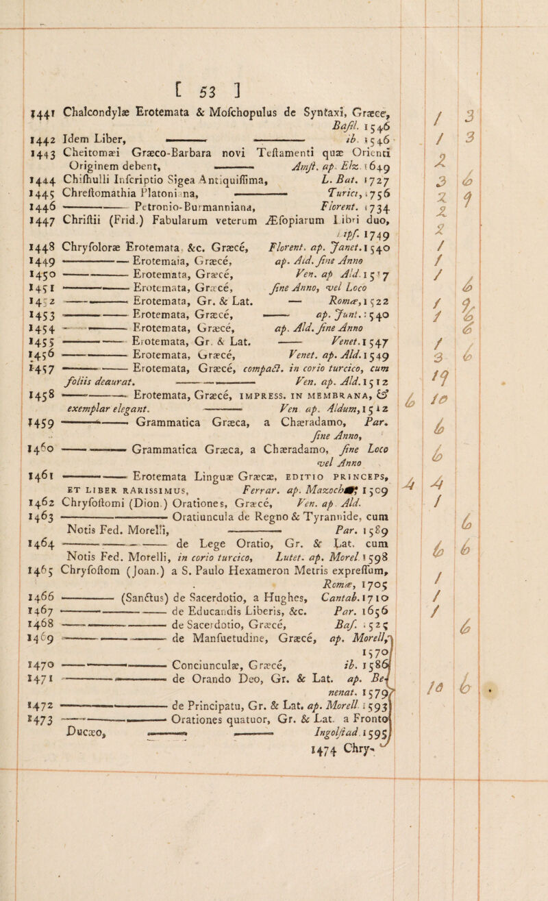 144» 1442 »443 144.4 »445 1446 »447 1448 »449 1450 »451 I4'2 H53 >454 >455 >456 >457 >458 >459 1460 1461 1462 >463 >464 1465 1466 1467 1468 1469 »470 1471 1472 >473 C 53 ] Chalcondylae Erotemata & Mofchopulus de Syntaxi, Graece, Bdjil. 1546 Idem Liber, --- S546 Cheitomaei Graeco-Barbara novi Teftamenti quae Orienti Originem debent, n —. ^mji. ap^ Elz.\6^g Chifhulli Infcriptio Sigea Antiquiflima, L. Bat. 1727 Chreftomathia Flatoniana, .. —Turia, •-Petronio-Buimanniana, Florent. >734 Chriftii (Frid,) Fabularum veterum iEfopiarum i ibri duo, Chryfolorae Erotemata &c. Graece, Erotemaia, Gr^ce, Erotemata, Graece, Erotemata, Graece, Erotemata, Gr. & Lat. Erotemata, Graece, Erotemata, Graece, Erotemata, Gr. & Lat. Erotemata, Graece, Florent, ap. Janet.i^^o ap. Aid. Jine Anno Ven. ap Aid. 15^7 Jine Anno, 'vei Loco —- Boma,\c^22. ap. Juni.: 540 ap. Aid, Jine Anno Fenet.i^i^j foliis deaurat. Venet. ap. Aid, 15 49 Erotemata, Graece, compad, in corio turcico, cum Ven, ap. Aid. 15 12 exemplar elegant. Erotemata, Grace, impress. in membrana, lA Grammatica Graeca, Grammatica Graeca, a Ven ap. 4ldum,li^iz a Chsradamo, Par„ Jine Anno, Chaeradamo, Jine Loco njel Anno —■ -- Erotemata Linguae Graecae, editio princeps, ET LIBER RARISSIMUS, Ferrar. ap, Ma%och0f^ »>09 Chryfoftomi (Dion.) Orationes, Graece, Ven. ap Ald. --■ Oratiuncula de Regno & Tyrannide, cum Notis Fed. Morelli, -■ - -■ Par. 15S9 -...--de Lege Oratio, Gr. Sc Lat. cum Notis Fed. Morelli, in corio turcico. Lutet, ap, Morel.l Chryfoftom (Joan.) a S. Paulo Hexameron Metris expreflum, Romee, 1705 •- (San6lus) de Sacerdotio, a Hughes, Cantah.xy \ o -----Educandis Liberis, &c. Par. 1656 M... ■... de Sacerdotio, Grcece, BaJ, <52? -- . - - ' I -- de Manfuetudine, Graece, ap. Morelli i^yoj --  Conciunculae, Graece, ib. 158! —.... de Orando Deo, Gr. & Lat. ap. Be-^ nenat. »579/ ■ ■ ■ de Principatu, Gr. 8z Lat, ap. Morell 1595] — II Orationes quatuor, Gr. & Lat. a Fronto! Duc^eo, ~Ingoliiad.i^^^l 1474 Chry-
