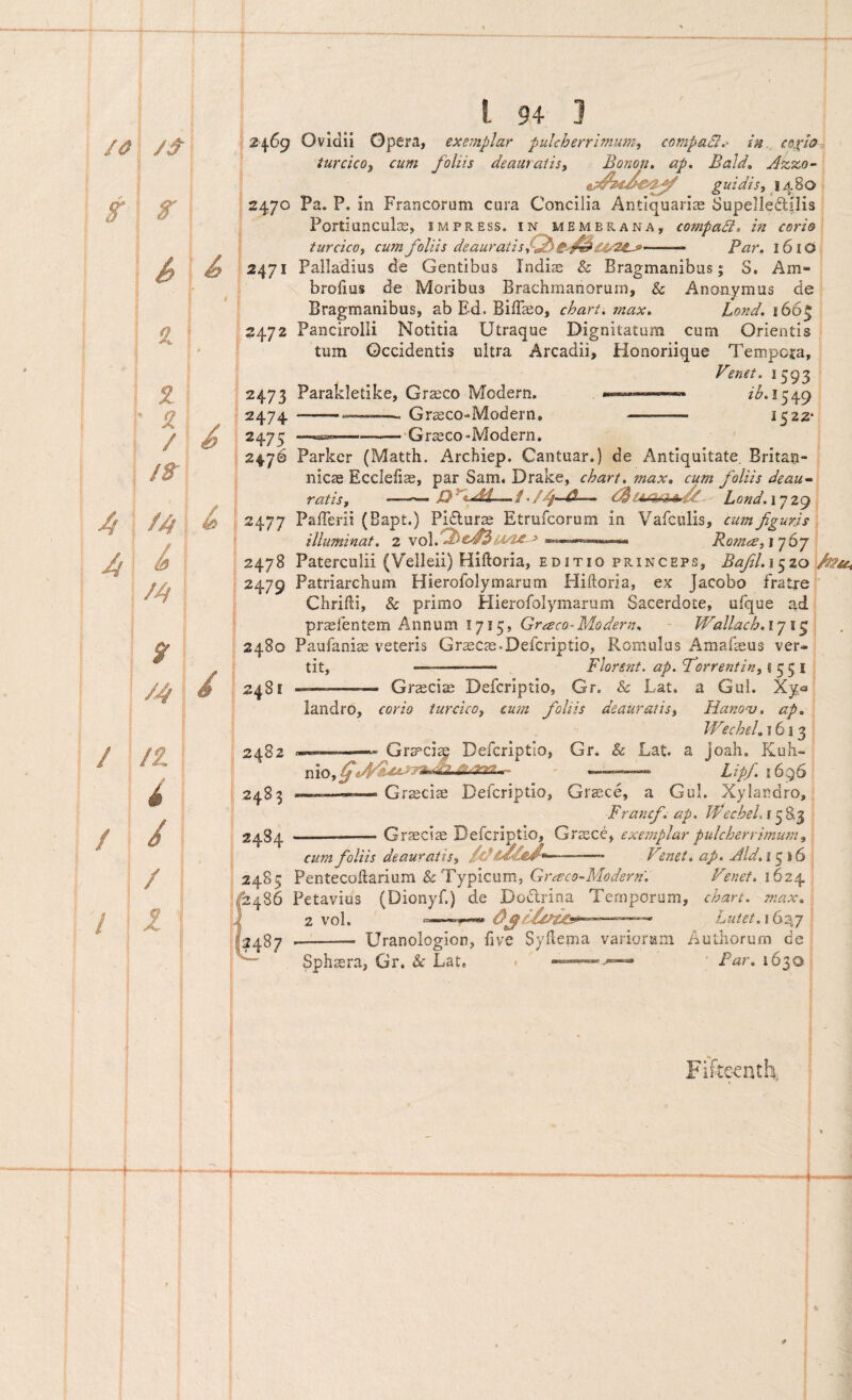 2471 2472 2473 2474 2475 247^ l 94 Ovidii Opera, exemplar pulcherrlmmn^ compaSI,- in., eaxl^- turcicO) cum foliis deamatisi Bonon» ap„ BaJd, Bzzo~ guidis^ \Af>0 Portiunculas, impress. in memep^ana, compadi<, in corio turcicOf cum foliis deaurati Par» 161O Palladius de Gentibus Indias & Bragmanibus; S. Am- brolius de Moribus Brachmanorum, & Anonymus de Bragmanibus, ab Ed. Biffaeo, chart»max» Lond. 166^ Pancirolii Notitia Utraque Dignitatum cum Orientis tum Occidentis ultra Arcadii, Honoriique Tempoja, Venet. 1593 Parakletike, Graeco Modern. 1549 ------ Grsco-Modern, - 1522* — .-Graeco -Modern, Parker (Matth. Archiep. Cantuar.) de Antiquitate, Britan¬ nicae Ecclelias, par Sam. Drake, chart, max* cum foliis deau¬ ratis. JO .f-Lond.iyz^ , 2477 PalTerii (Bapt.) Pi«ilurs Etrufcorum in Vafcitlis, cum figuris , illuminat. 2 Rom£S,\y6y 2478 Paterculii (Velleii) Hiftoria, EDITIO PRINCEPS, Bajil.\^zo\ 2479 Patriarchum Hierofolymarum Hiftoria, ex Jacobo fratre Chrifli, & primo Hierofolymarum Sacerdote, ufque ad pr^fentem Annum 1715, Graco-Modern. Wallach.ip 2480 Paufaniae veteris Gr^cas-Defcriptio, Romulus Amafasus ver¬ tit, • ' , Florent, ap. fiorrentin, «551 ; 2481 --— Graeciae Defcriptio, Gr. & Lat* a Gul. Xy® landro, corio turcico, cum fioliis deauratis, Hanonj, ap. f IV^chel. 1613 2482 ——— Gra^ci^ Defcriptio, Gr. & Lat. a joah. Kuh.- nio, ^Mpfi^ 1696 Graeciae Defcriptio, Gr^ce, a Gul. Xylandro, Francfi. ap. lVecheLi^%.'^ —-Graeciae Defcriptio, GraecG exemplar pulcherrimum, cum fioliis deauratis, . Vmet» ap. Aid, 13^6 PentecoHarium & Typicum, Graco-Modern. Venet» ihzA^ Petavius (Dionyf.) de Doftrina Temporum, chart. max» 2 vol. —— Lutet.ihsxj ■(?4^7 --- Uranologion, five Syllema variorem Autliorum de Sph^ra, Gr. & Lat» < Far» 1630 Fifcc-€nth;