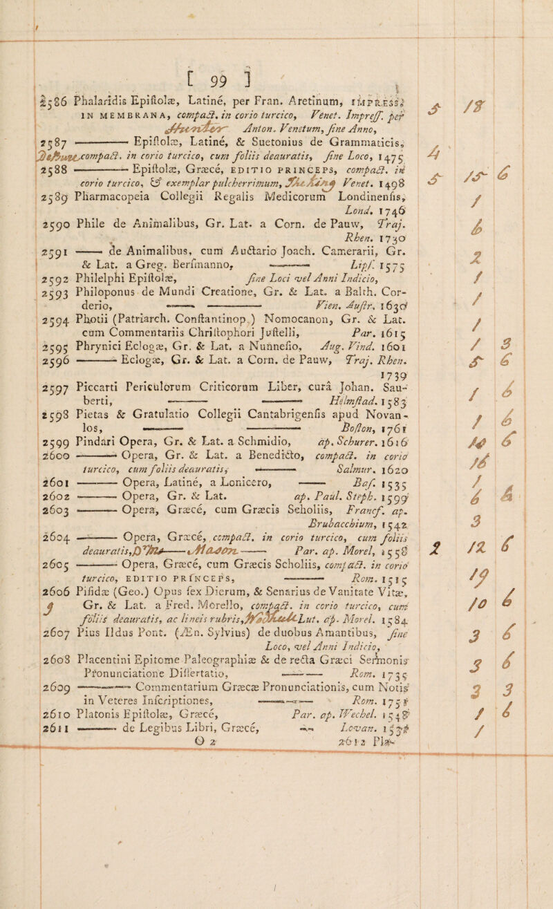 .. . ^ . ... ,s 1^586 phalaridis Epifiol^, Latine, per Fran. Aretinum, iMp^iss»^ I 1N M E M B R A N A, compu^, in corio turcico, Venet. Jmprejf. per Anton, Ve7ietum, Jine Anno, jj^S/ ■ —- Epiflolas, Latine, & Suetonius de Grammaticis, ^e/i>iViOcompa^. in corio turcico, cum foliis deauratis, fne Loco, I475 '2588 ——— Epiftolae, Graece, editio princeps, compad, in corio turcico, lA exemplar pulcherrimum, Venet. I498 2589' Piiarmacopeia Collegii Regalis Medicorum Londinenfis, Lond. 1746' 2590 Phile de Animalibus, Gr. Lat. a Corn. de Pauw, rraj. Rhen. 1730 2591 — de Animalibus, cum Audlario Joach. Camerarii, Gr. > & Lat. a Greg. Beriinanno, Rlpf ^S7S 2592 Philelphi Epiftolae, fne Loci njelAnni Indicio, 2593 Philoponus de Mundi Creatione, Gr. & Lat. a Balrh. Cor- derio, —» -— Vien, Aufr. 1630' 2594 Photii (Patriarch, Conftantinop^) Nomocanon^ Gr. & Lat. ctrm Commentariis Chrlllophori Juftelli, Par, 1615 2593 Phrynici Eclogse, Gr. & Lat. a Nunnefio, Aug. Vind. j6oi 2596 -—- Eclogae, Gr. & Lat. a Corn. de Pauw, Traj. Rhen^ 2597 Piccarti Periculorum Criticorum Liber, cura Johan. Sau- berti, - ■ ■ 2598 Pietas & Gratulatio Collegii Cantabrigenfis apud Novan- los, .1««.-—. --—— Po/lon, 1761 2599 Pindari Opera, Gr. Sc Lat. a Schmidio, dp.Schurer. 1616 2600 -- Opera, Gr. & Lat. a Benedido, compacl. in corte/ turcico, cum foliis deauratis^ -- Salmur. 1620 2601 -Opera, Latine, a Lonicero, - Baf. 1535 ——— Opera, Gr. & Lat. ap. Paul, Steph. 1599 —-Opera, Graece, cum Graecis Scholiis, Francf. ap, Brubacchium, 1542 —- Opera, Gvxc^:, ccmpali, in corio turcico, cum foliis deauratis,!) -- •  'Par, ap. Morel, 4 3 58 —-- Opera, Graece, cum Graecis Scholiis, compaB, in corich turcico, EDITIO PRfNCEPS, ——. Rom.iz^ir^ 2606 Pifidm (Geo.) Opus fex Dierum, & Senarius de Vanitate Vita;, j Gr- & Lat. a Fred. Morello, cdmpadi. iti corio turcico, curti foliis deauratis, ac lineis rubris,//fiC/AuulcLut, dp. Morel. i :;84, 2607 Pius Udus Pont. (FEn. Sylvius) de duobus Amantibus, fne Pronunciatione Diliertatio, Rom. 1734 2609 —Commentarium Graecae Pronunciationis, cum Notis' in Veteres Infcriptiones, —— Rotn.iy^-f 2610 Platonis Epidolae, Gr?ec6, Par. ap.Wechel. «34,8’ 2611 --- de Legibus Libri, Graece, Lonsan. O 2 2-6 f. 2 2002 2603 2604 2603 /ir A d / 3 3 2 / / /d d / d Z / / / / 3 d d / d M d /d / . / A 3 /z d d 3