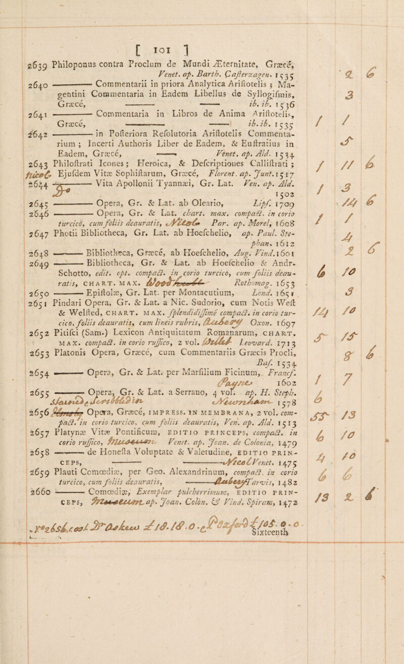 2639 Phlloponus contra Proclum de Mundi ^ternitate, Graece, Venet. ap, Barth. Qajierzagent I £^35 26^0 --— Commentarii in priora Analytica Ariftotelis % Ma- 2641 i‘642 gentini Commentaria in Eadem Libellus de Syllogirmis, Graece, -— —- ib.ib. 1556 - Commentaria in Libros de Anima Ariftotelis, ^ --ib.ib. — in Pofteriora Refolutoria Ariftotelis Commenta- incerti Authoris Liber de Eadem, & Euftratius in Venet. ap. Aid. 1534 Graece, rium , Eadem, Grtece, , 2643 Philoftrati Icones; Heroica, h Deferiptiones Calliftrati ; Ejufdem Vitre Sophiftarum, Grmce, Florent, ap. Junt.ii^ij ^ 2644 --Vita Apollonii Tyannaei, Gr. Lat. P’'en. ap. Aid. 1503 ; 2643 --Opera, Gr. & Lat. ab Oleario, Fipf. 1709 I 2646 ' Opera, Gr. & Lat. chart, max. comfadi. in corio turcicd, cu?n foliis deauratis i Par. ap.Morel, f6o8 I 2647 Pbotii Bibliotheca, Gr. Lat. ab Hoefchelio, ap. Paul. Ste- I phan. 1612 I 2648 ——— Bibliotheca, Grmce, ab Koefchelio, Aug, Vind.1601 I 2649 —--Bibliotheca, Gr. & Lat. ab Hoefchelio & Andr. ! Schotto, edit. cpt. compabl. in corio turcico^ cum foliis decm- ' rati Si CHART. MAX. Rothomag. 1653 2650 Epiftolm, Gr. Lat. per Montacutium, Lcnd. i6c;r 2651 Pindari Opera, Gr. & Lat. a Nic. Sudorio, cum Notis Weft; i & Welfted, CHART. fplendidijjlme co7npatl, in corio iur- i cico. foliis deauratis, cum lineis rubris, Oxon. 1697 2652 Pitifei (Sam.) Lexicon Antiquitatum Romanarum, chart, i MAX. compadi. in corio rufico, 2 vo\, 0ldM>/- Leonjard. I713 ; 2653 Platonis Opera, Grsce, cum Commentariis Graecis Procli, i ... ^534- ! S654 ——— Opera, Gr. & Lat. per Marfdium Ficinum,. Fra?2cf AP/Z^/2^ 1602 2655 - -Opera, Gr. Sc Lat. a Serrano, 4 vol, ap. H. Steph. hiv ^ 5 7 8 2656/1^'^.-^ Op(5ra, Graece, impress. in membrana, 2 vol. com~ pad.^in corio turcico^ cum foliis deauratis, Ven. ap. Aid, 15 I 3 2657 Platynm Vitee Pontificum, editio princeps, compaA. in corio rufico, Venet, ap. Jcan. de Colonia, 1479 2658 ——-> de Honefta Voluptate & Valetudine, editio prin¬ ceps, -— ■ -—’'*^eaCVenet. 1475 2659 Plauti Ccmcediaj, per Geo. Alexandrinum, compadi, in corio turcico, cum foliis deauratis, ——1482 2.560 ^-- Comoediae^ Exemplar pulcherrwimn, editio prin¬ ceps, ap. j^an. Colon. Cf Vind, Spiram, 1472 ' <L £ 3 / / / // A / / 0 d> /3 3 /X/ d / J/ 1 /a 3 /a /O d SL A /er / 7 b JT /3