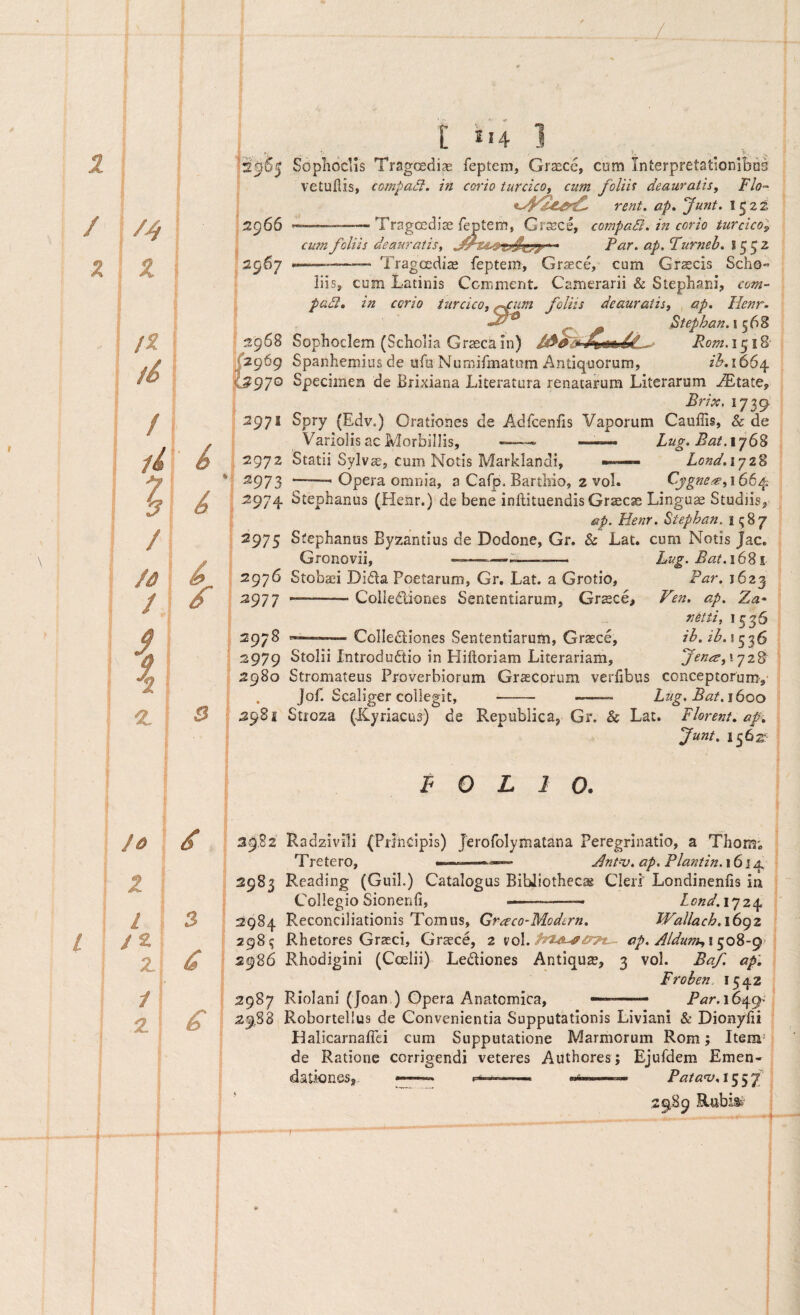 / z /4 z ‘ tz \ . 2966 ; 296? 2968 /2969 <^970 ■ 2971 , 2972 ^973 , ^974 f / 7 3 / u / I ‘ ■2 ‘ !' 'l, \ S \ 2981 [ 2975 ^ !2976 / I 2977 i 2978 2979 I 2980 [ s>4 Soplioclis Tragoediae feptem, Gr^ce, cum Interpretationibus vetufiis, campa^fi. in coiio turcicoy cum foliis deauratis^ Flo- rent. ap* Junt. 1522 ^ .. Tragcgdiae feptem, Graece, compaB. in corio turcico], cufnfoliis deauratis^ ■ Par. ap. Turneh. 1552 ————— TragcedijE feptem, Graece, cum Graecis Scho- liis, cum Latinis Coniment. Camerarii & Stephani, com- paB, in corio turcico, r^um foliis deauratis, , ap. Henr. ^ \ Stephan.^<^(>% Sophoclem (Scholia Graeca in) Rom. 1518 Spanhemiusde ufu Numifmatom Antiquorum, /^.1664 Specimen de Brixiana Literatura renatarum Literarum AEtate, Brix. 1739 Spry (Edv.) Orationes de Adfcenfis Vaporum Cauffis, & de Variolis ac Morbillis, —— — Lug.Bai.xyS^ Statii Sylvcc, cum Notis Marklanai, ..— Lond.iyz^ --- Opera omnia, a Cafp. Barthio, 2 vol. Cygne<!e,\66/^ Stephanus (Henr.) de bene inftituendis Graecae Linguae Studiis, ap. Henr. Stephan. 1987 Stephanus Byzantius de Dodone, Gr. & Lat. cum Notis Jac, Gronovii, Stoba^i Dida Poetarum, Gr. Lat. a Grotio, --Collediones Sententiarum, Graece, CoIIedlones Sententiarum, Grasce, Lug. Bat.i6^I. Far. 1623. H?». ap. Za- fietti, 1536 ih. ih. 1536 Jencs,! 7 2 r Stolii Introdudtio in Hiftoriam Literariam, Stromateus Proverbiorum Grascorum verfibus conceptorum. Jof. Scaliger collegit, -- —— Lug. Bat.1600 Stroza (Kyriacus) de Republica, Gr. & Lat. Florent, af. Junt. 1562^ FOLIO. L Z i Z 39,82 Radzivili (Principis) Jerofolymatana Peregrinatio, a Thomi Tretero, ■ ■ » Jintnj. ap. Plantin. 1614, 2983 Reading (Guil.) Catalogus Bibliothecaj Cleri' Londinenlis in Collegio Sionenfi, ■ .. Lcnd.iyz^ 2984 Reconciliationis Tomus, Grceco-Modirn. Wallach.\6(^z 2981; Rhetores Graeci, Graece, 2 vol. ap. Aldu77i.,\^o^-(yi 2986 Rhodigini (Ccelii) Lediones Antiquae, 3 vol. Baf. api Froben 1542 j 2987 Riolani (Joan ) Opera Anatomica, — - - 1649' r 29,88 ^ Robortellus de Convenientia Supputationis Liviani & Dionyiii Halicarnaffei cum Supputatione Marmorum Rom; Itera' de Ratione corrigendi veteres Authores; Ejufdem Emen¬ dationes, ... p*' .. ..&.■« .1—.Patanj.l^^f 29.89 Rnbisi^ ,p... ■f