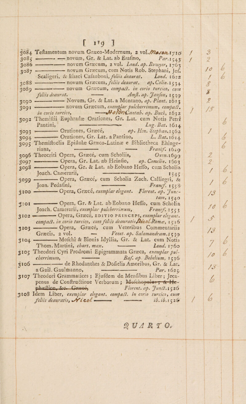 [ 1^9 1 3684 Teftamentum novum Gra:co-Modernum, 2 \o\./f7tnoit,\-T\i 308; 3086 qc88 3089 3090 3091 — —- novuin, Gr. & Lat. ab Erafmo, Par.i novum Graecum, z vol. LofiJ. ap, Bovoyer, 1763 novum Graecum, cum Notis Rob. Stephani, joC Scaligeri, & Ifaaci Cafauboni,yo//Vj Lond, 1632 --—novurn Gr3ecum,yo/z7j' deaurat. ap» Colin,i ————-.- novum Graecum, compadi. in corio turcico^ cu7n foliis deaurat. ’ Amf ,ap,'Janfonfic^'::^(^ -—--- Novum, Gr. & Lat. a Montano, ap. Flant. 1613 --—— novam Graecum, exemplar pulcherrimum., compaSI, in corio turcico, ap> Buck, 1632 3092 Themifiii Eaphradae Orationes, Gr. Lat. cum Notis Petri Pantini, ' Lug. Bat» 3093 --Orationes, Grsce, ap. Hcn, Stephan.i!^6z ^094 Orationes, Gr. Lat, aPantino, L» .5^/. 1614 Opera, Gr. Lat. ab Heinfio, ap, Comelin. 1603 —-Opera, Gr. & Lat. ab Eobano Heffo, cum Scholia Joach. Camerarii, ——-f ■v4-C 1 T> Opera, Gr^ecc, cura Scholia Zach, Calliegri, & Joan. Pedafini, --—» Francf. 3095 Themiiloclis Epiilolae Gr^eco-Latinae e Bibliotheca Ehinge- riana, --- —— Francf. 16^9 3096 Theocriti Opera, Graece, cum Scholiis, 1699 3097 3093 3099 3100 3101 3102 |3i03 13104 Opera, Graece, exemplar elegant. Florent, ap. funes¬ tam, I C40 -—- Opera, Gr. & Lat. ab Eobano PleiTo, cum Scholia Joach. Camerarii, exemplar pulcherrimum, ^ Francf. 1553 Opera, Grsece, editio exemplar elegant. compaSi. in corio turcico, cum foliis deauratis /idi^^LRomae, 1316 -Opera, Graece, cum Veteribus Commentariis Graecis, 2 vol. —» Venet. ap. Salamandra7n,i!^:^g —————Mordil & Bionis Idyllia, Gr. & Lat. cum Notis Thom.Martini, chart. max. - - ■■■—■ hond. 1760 3105 Theodori Cyri Prodromi Epigrammata Graeca, exemplar pul- cherrimu?n, ——Baf ap. Bebelium, t 5 3 6 ^106 ——>—— de Rhodanthes & Dofidis Amoribus, Gr. & Lat. a Guil. Gaulmanno, ——— - Par. 162^, 3107 Theodori Grammatices; Ejurdem de Menfibus Liber; Jeca» penus de Conftrudione Verborum ; M4» fc hopii 1 u a' 'y PI e - ! phTilinPj i^fCi Grncr^:i Florent, ap. fundi. i jao8 Idem Liber, exemplar elegant, compadi. in corio turcico, emst foliis deauratis, ib.ibA^z(F / / I ' / / / .4. •\ &VARTO, 1