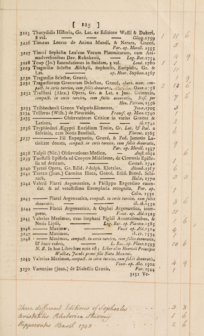 f ^^5 1 3225 Thucydidis HiUoria, Gr. Lat. ex Editione Waflil & Duken, 8 vol. .. —— — ^^^‘1759 3226 Tim<£us Locrus de Anima Mundi, & Natura, Graece, Par, ap, Morell, 155 5 3227 Timrei Sophiftae Lexicon Vocum Platonicarum, cum Ani- madverfionibus Dav. Ruhnkenii, —. Lug.Bat,\'^^j!^ 3228 Icup (Jo.) Emendationes in Suidam, 3 vol. Lond. 1760 3229 Tragoediae Seleftae ^fchyli, Sophoclis, Euripidis, Gr. & Lat, ■ '■ .. ap, Henr. Stephanii 3230 Tragoediae Selediae, Grsce, „ 3231 Tragaediarum Graecarum Dcledus, Graece, chart, max, com pa^. in corio turcico, cum foliis deauratis, 3232 Tralliani (Alex.) Opera, Gr. & Lat. a Joan, Guinterio, 3233 Tribbechovii Graecae Vulgaris Elementa, 'yena,\']or^ 3234 Trillerus (Wilh.) de Pleuritide, Francf ap. ALs?;?. 1740 223^ . Qbfervationes Criticae in varios Graecos Latinos, - —— — - - —— ib.lj^z Salvinio, cum Notis Bandinii, Florent, 1765 J237 tinitate donata, compagi, in corio turcico, cum foliis deauratis. Par. ap, Morell. 1557 3238 Tulpli (Nic.) ObfervationesMedicae, — 3239 Tuniialli Epiflola ad Conyers Middleton, de Ciceronis Epifto- lis ad Atticum, ... Cantab, 1741 3240 Tyrtaei Opera, Gr. Edld. Adolph. Klotzius, Jltemb.iytj rach, Hal^s, 1770 3242 Valerii Flacci Argonautica, a Philippo Engentino emen¬ dat. & ad vetufliffima Exemplaria recognita. Par, ap» Colin. 1532 ^2^^ -— Flacci Argonautica, com^aB. in corio turcico, cum foliis deauratis, -—ib. ib. 15 3 2 3244 -Flacci Argonautica, & Orphei Argonautica, inter¬ prete, --- Vmet. ap. Ald,\^z^ 3245 Valerius Maximus, cum Stephani Pighii Annotationibus, & Notis Liplii, ■— —— Lug. Bat. ap. Plantin.l^2>^ ^246 - Maximis -—-— Venet ap. Ald.i^x/s^ 2247 —-Maximus, —-— 1534 3248 ' .—“ Maximus, compaB. in corio turcico, cum foliis deauratis. lA lineis rubris. L. Bai. ap. Piant. N. B. In hoc Libro haec nota eft ; Liber olhn Henricii Principis Walli<:e, f a cohi primi flii Natu Maximi, 3S49 Va! enus Maximus, compaB, .in corio turcico, cum foLis deauratis, Venet, a p, Aid. 1502 3250 Varennius (Joan.) de Dialcilis Gr^cis, ' Par. 1344 3251 Ve- f : / // 1 / : /d ' / // i ^ : / n 1 7 'd / s / j X 7 r t 7 / l /i ii It i 3 / ii s 1 is / i' n // 6 I t / / i 4 / ; I . .5 / -2 : 3 1 /i /1