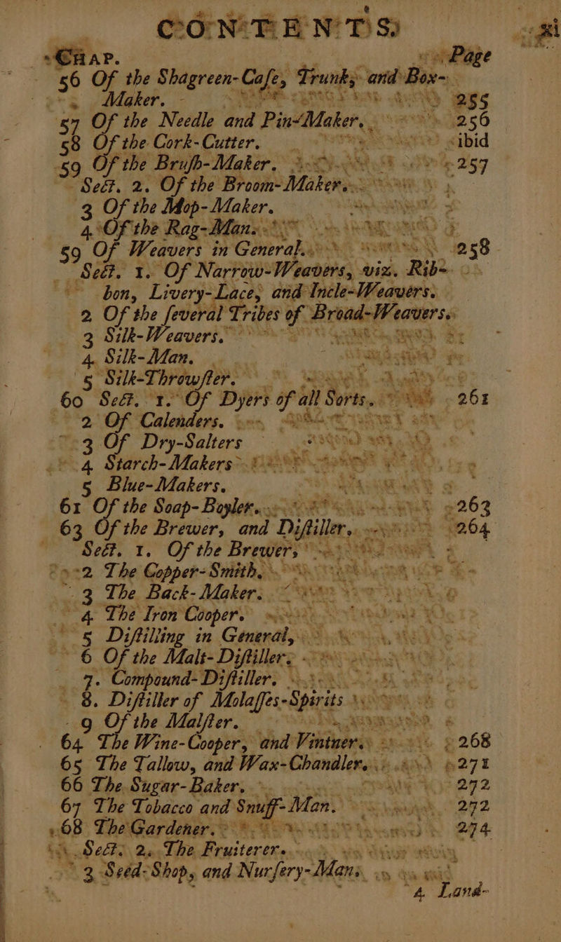 ak SONAR E NTS) «Page PRE AS ie Se NE dy: ~< /Agker. - ) e355 7 Of the Needle and PincMaker., Ae SG 28 Of the Cork-Cutter, Boke ~~) sibid sq Of the Brujb- Maker. ee ns ees ©257 3 Of the Mop- rAfaker. ped Ay oa 4 4 OF the Rag Blan Oe MHI 59 Of Weavers in Cheha seek. Te OF Narhow Weavers, VI, Ride 2 ~~ bon, Livery-Lace, and Incle-Weavers, 2, Of the feveral Tribes LA thee ate 3 Silk-Weavers, 4e Silk-Man. . ye 5 Silk-Throwfter, pt . Ws WAS Bat «9 ey > ? i Say 2 tat R.? pe 60 Se. 1. Of Dyers of allSor. oh “261 = °° Of Calenders. or SEARS 3 $3: if Dry-Salters 8) ke © 4 Starch- Makers 62> dea Sek eh See 5 Blue-Makers. AAD go 61 Of the Soap-Bayler..- sit, 1. Of the Brewer, © rr S522 The Copper-Smith, 2 9 Palet % me The Back- Maker. (ae PETMAN. |B 4 The Iron Cooper. See cheat cae teas —§ Diftilling in Génandi,’ ce, HELA NS 5 6 OF the Malt- Difiiller: art Sate 2 7. Compound-Diftiller, 80. Oe, 3. Diftiller of Malaffes- Spirits LENG, se g Of the Malfler. 9°? a saamaxe? at ‘ 43 “ey Hig 65 The Tallow, and Wax-Chandler.. ib § ‘a 27% 66 The Sugar- Bakers oo. i 292 67 The Tobacco and Snuf -Man. OS ae, 292 68 The Gardener. ° | Wh See 24. The Fruiterere os fos es 3 Seed- ‘Shop, and Nurfery- ~Mans. a, Seas 23 q a eZ
