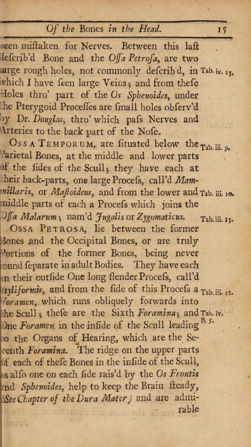 )een miftaken for Nerves. Between this laft lefcrib’d Bone and the OJfa Petrofa, are two arge rough holes, not commonly defcribd, inTab.iv. which I have feen large Veins ; and from thefe doles thro’ part of the Os Sphenoides, under he Pterygoid Procefies are fmall holes obferv’d >y Dr. Douglas, thro which pafs Nerves and Arteries to the back part of the Nofe. OssaTemporum, are fituated below the Tab ^arietal Bones, at the middle and lower parts >f the hides of the Scully they have each at heir back-parts, one large Procefs, call’d Mam- nillaris, or Maftoideus, and from the lower and Tab. iii. 10. niddle parts of each a Procefs which joins the 3If a Malar um\ nam’d Jngalis or Zygomaticus. Tab. iii. 15. Ossa Petrosa, lie between the former jJones .and the Occipital Bones, or are truly ’ortions of the former Bones, being never ound feparate in adult Bodies. They have each n their outfide One long flender Procefs, call’d ttyliforwisy and from the fide of this Procefs a Tab. iii. 12. 7or amen, which runs obliquely forwards into he Scull; thefe are the Sixth Foramina^, and Tab. iv. )ne Foramenr in the infide of the Scull leading I o the Organs of Hearing, which are the Se- renth Foramina. The ridge on the upper parts ! >f each of thefe Bones in the infide of the Scull, s alfo one on each fide rais’d by the Os Frontis : nd Sphenoides, help to keep the Brain fteady? i See Chapter of the Dura Mater) and are admi¬ re * rable I r I * i 1. w \ ^