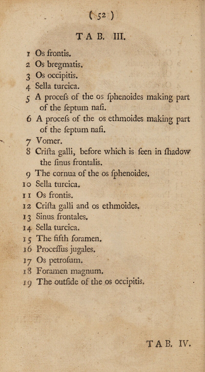 TAB. III. 1 Os frontis. 2 Os bregmatis. 3 Os occipitrs. 4 Sella turcica. 5 A procefs of the os fphenoides making part of the feptum nafi. 6 A procefs of the os ethmoides making part of the feptum nafi. 7 Vomer. 8 Crifta galli, before which is feen in fhadow the finus frontalis. 9 The cornua of the os fphenoides. i o Sella turcica. 11 Os frontis. 12 Crifta galli and os ethmoides, 13 Sinus frontales. 14 Sella turcica. 15 The fifth foramen. 16 ProceiTus jugales. 17 Os petrofum. 18 Foramen magnum. 1 g The outfide of the os occipitis. TAB, IV.