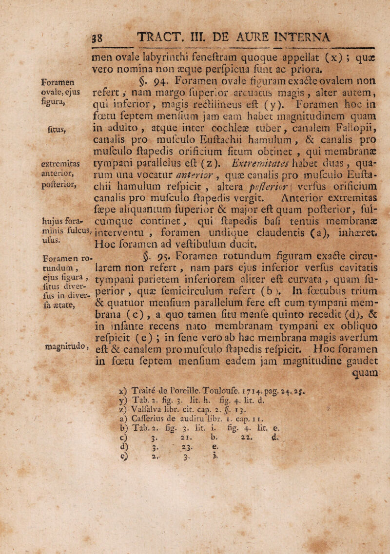 Foramen ovale, ejus figura, ficus, extremitas anterior, poiterior, Iiujus fora¬ minis fulcus, ufus. Foramen ro¬ tundum , ejus figura , litus diyer- fus in diver- fa secate, magnitudo, 38 TRACT, IIL DE AURE INTERNA men ovale labyrinthi feneftram quoque appellat (x) ; qux vero nomina non seque perfpicua futit ac priora. §. 94, Foramen ovale figuram exa<fte ovalem non refert,- nam margo fu perior arcuatus magis, alter autem, qui inferior, magis reeHlineus eft (y). Foramen hoc in foetu feptem meniium jam eam habet magnitudinem quam in adulto, atque inter cochleae tuber, canalem Faliopii, canalis pro mufculo Euftachii hamulum , & canalis pro mufculo ftapedis orificium fitum obtinet , qui membranae tympani parallelus eft (z). Extremitates habet duas, qua¬ rum una vocatur anterior , quae canalis pro mufculo Eufta¬ chii hamulum refpicic , altera pjflerior verfus orificium canalis pro mufculo ftapedis vergit. Anterior extremitas fepe aliquantum fuperior & major eft quam pofterior, fui- cumque continet, qui ftapedis hau tenuis membranae ftnterventu, foramen undique claudentis (a), inh&uret» Hoc foramen ad veftibulum ducit. §. 95. Foramen rotundam figuram exafte circu¬ larem non refert, nam pars ejus inferior verfus cavitatis tympani parietem inferiorem aliter eft curvata , quam fu¬ perior , qus femi circulum refert (b ). In fetubus trium & quatuor meniium parallelum fere eft cum tympani mem¬ brana (c) , a quo tamen ficu menfe quinto recedit (d), & in infante recens nato membranam tympani ex obliquo refpicit (e) ; in fene vero ab hac membrana magis averfum eft & canalem pro mufculo ftapedis refpicit. Hoc foramen in foetu feptem menfium eadem jam magnitudine gaudet quam x) Traite de PorclHe. Touloufe. r7i4.pag. 24,. 2£. y) Tab. 2. fig. 3. Iit. h. fig. 4. Iit. d. z) Valfalva libr. cit. cap. 2. §. 13. 1 ? a) Cafierius de auditu libr. 1. cap. 11. b) Tab. 2. fig. 3. Iit. i. fig. 4- fit. e. C) 3. 21. b. 22. d- . d) 3. 23. e.