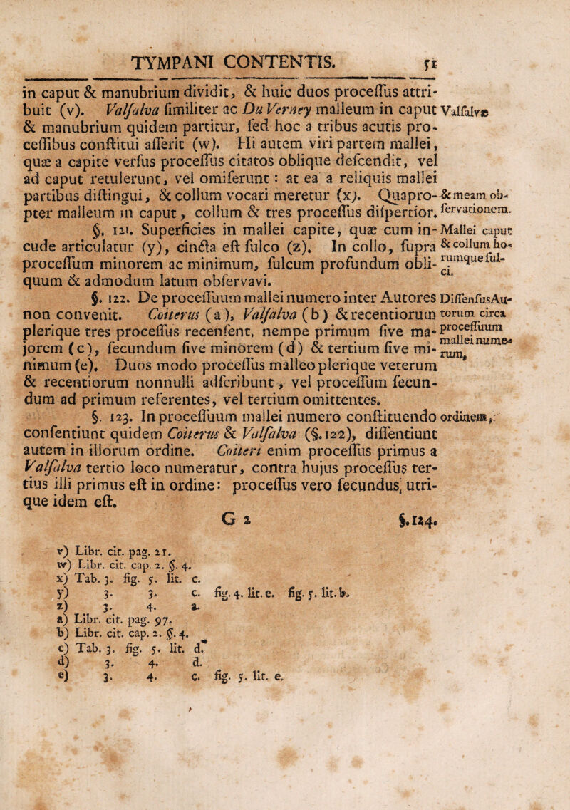 in caput & manubrium dividit, & huic duos proceffus attri¬ buit (v). Valjulva fimiliter ac Du Verney malleum in caput Valfalr* & manubrium quidem partitur, fed hoc a tribus acutis pro- ceflibus conftitui afferit (w). Hi autem viripartern mallei, quas a capite verfus proceffus citatos oblique defcendit, vel ad caput retulerunt, vel omiferunt: at ea a reliquis mallei partibus diftingui, & collum vocari meretur (x;. Quapro¬ pter malleum in caput , collum & tres proceffus difpertior. §t in. Superficies in mallei capite, quae cum in¬ cude articulatur (y), cin$a eft fulco (z). In collo, fupra proceffum minorem ac minimum, fulcum profundum obli¬ quum & admodum latum obfervavi. §. ni. De proceffuum mallei numero inter Autores non convenit. Cotterm (a), Valjalva ( b ) &recentiorum plerique tres proceffus recenfent, nempe primum five ma¬ iorem (c), fecundum five minorem (d) & tertium five mi¬ nimum (e). Duos modo proceffus malleo plerique veterum & recentiorum nonnulli adfcribunt, vel proceffum fecun¬ dum ad primum referentes, vel tertium omittentes. §. 123. In proceffuum mallei numero conftituendo ©rdiwn* confentiunt quidem Cotterm & Valfalva (§.122), diflentiunt autem in illorum ordine. Coiteri enim proceffus primus a Valfalva tertio loco numeratur, contra hujus procefius ter¬ tius illi primus eft in ordine: proceffus vero fecundus] utri¬ que idem eft. G % §. 144. 8c meam ob- fervationemu Mallei caput 8c collum ha- ruinque ful¬ ci, DiffenfusAu- torum circa proceflimm mallei mime* rum. %. 4. lit.e. fig. lit. k v) Libr. cit. pag. ar. w) Libr. cit. cap. 2. §.4. x) Tab. 3. fig. 5. Iit, c. y) 3- 3- c. 2) 3. 4. a- a) Libr. cit. pag. 97. b) Libr. cit. cap. 2. (J. 4. c) Tab. 3. hg. 5. Iit. d!* d) 3. 4. d.