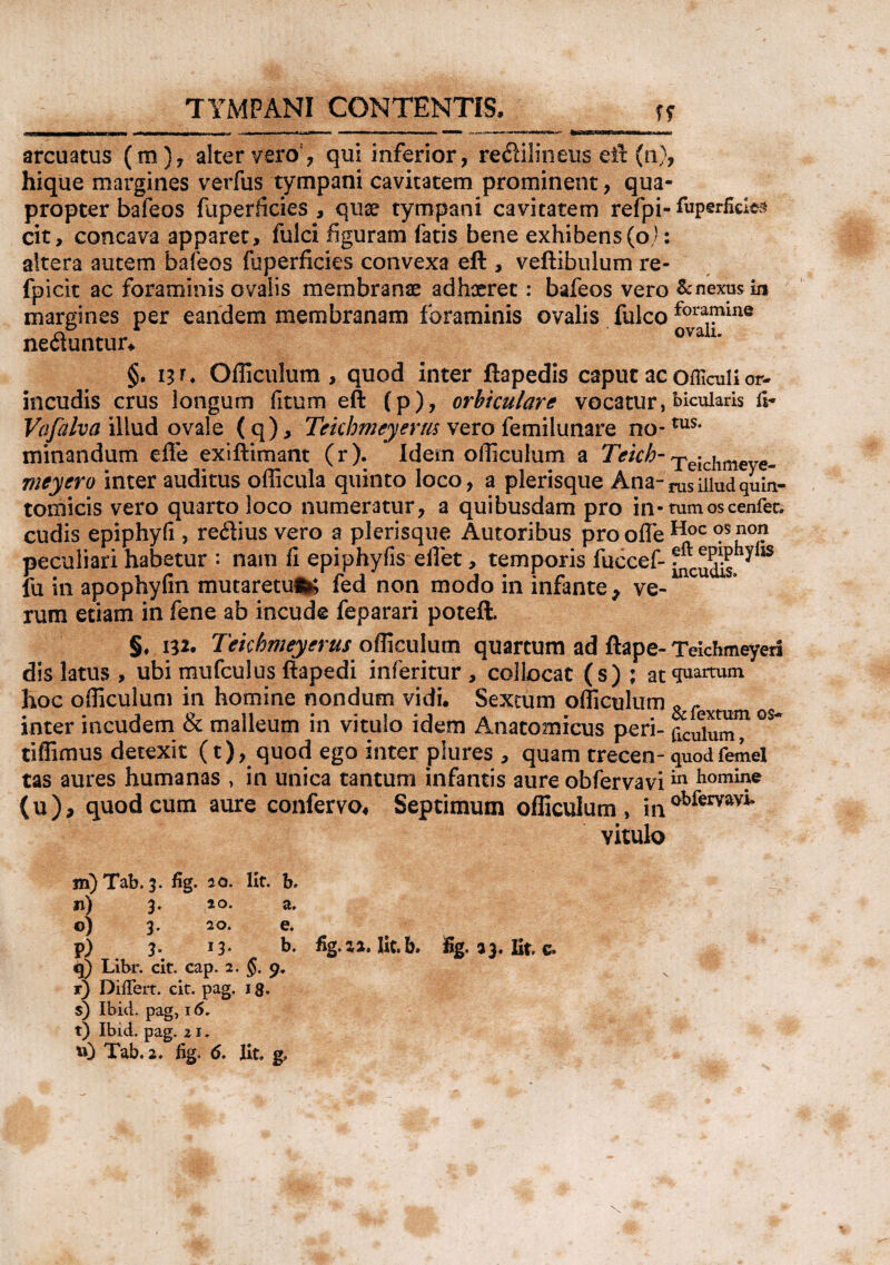 ff arcuatus (m), alter vero ? qui inferior, re6Hlineus eft (n), hique margines verfus tympani cavitatem prominent, qua¬ propter bafeos fuperficies, quae tympani cavitatem refpi- fuperffcies cit, concava apparet, fulci figuram fatis bene exhibens(oj: altera autem bafeos fuperficies convexa eft , veftibulum re¬ fpi cit ac foraminis ovalis membranae adhaeret: bafeos vero & nexus in margines per eandem membranam foraminis ovalis fulco fora™me nebuntur* ovah* §. n t. Ofliculum , quod inter ftapedis caput ac incudis crus longum litum eft (p), orbiculare vocatur, Vafalva illud ovale (q), Tekhmeyerm vero femilunare no¬ minandum effe exiftimant (r). Idem ofliculum a Teich- meycro inter auditus oflicula quinto loco, a plerisque Ana¬ tomicis vero quarto loco numeratur, a quibusdam pro in¬ cudis epiphyfi, re<Sius vero a plerisque Aucoribus pro olle peculiari habetur : nam fi epiphyfis eiTet, temporis fuccef- fu in apophyfin mutaretu&b fed non modo in infante, ve¬ rum etiam in fene ab incude feparari poteft. §♦ i32, Tekhmeyerus ofliculum quartum ad ftape¬ dis latus , ubi mufculus ftapedi inferitur, collocat (s) ; at hoc ofliculum in homine nondum vidi, Sextum ofliculum inter incudem & malleum in vitulo idem Anatomicus peri- tiffimus detexit (t), quod ego inter plures , quam trecen¬ tas aures humanas , in unica tantum infantis aure obfervavi (u), quod cum aure confervo, Septimum ofliculum , in vitulo Ofticuli or¬ bicularis li¬ tus. Teichmeye- rus illud quin¬ tum os cenfet. Hoc os non eft epiphylis incudis» Teichmeyeri quartum & Textum o$- liculum, quod femel in homine obfervavi- m) Tab. 3. %. 20. Iit. b. n) 3. ao. a. o) 3. 40. e. p) 3* r3- b. fig.52. r) Diftert. cit. pag. 18. s) Ibid. pag, 16. %• 33« Iit» c»