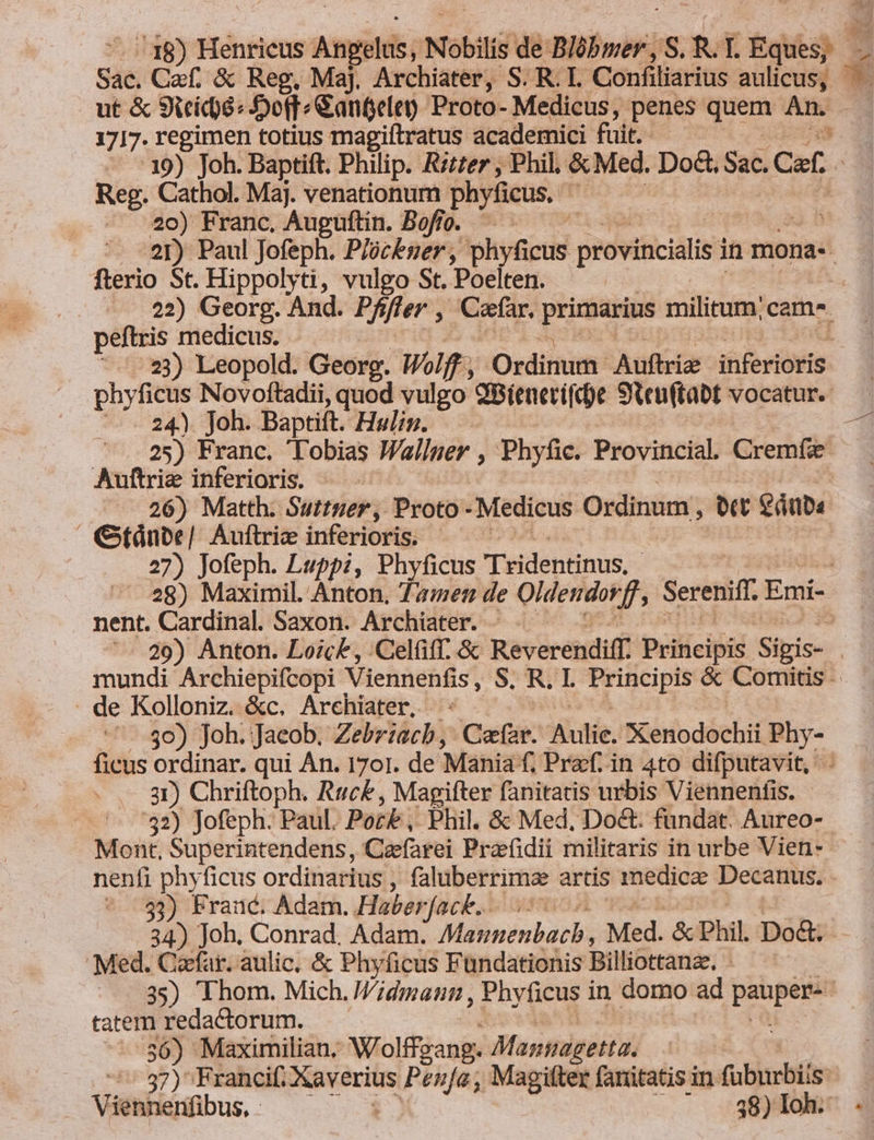 Sac, Caf. &amp; Reg, Maj. Archiater, S. R. L Confiliarius aulicus, ^. ut &amp; Sieicbe: Deotf: Ganfele) Proto- Medicus, penes quem An. 1717. regimen totius magiftratus academici fuit. - 19) Joh. Baptift. Philip. Ritter , Phil, &amp; Med. Do&amp;, Sac. Caf. j^ Reg. Cathol. Maj. venationum phyficus, ^ | 20) Franc, Auguftin. Bofio. —. x oes. D 21) Paul Jofeph. Piockner ,- phyficus proviticidtte: in monas. fterio St. Hippolyti, vulgo St. Poelten. : —. 22) Georg. And. Ffffer , Cafar. pus militum; .cams. peftris medicus. : 23) Leopold. Georg. Wolf i Ordirmittr Auftrie inferioris phyficus Novoftadii, quod vulgo CBíeneri[r)e 9icuftabt vocatur. ^ 24) Joh. Baptift. Huliv. — S 25) Franc. Tobias JValluer , Phyfic. Provincial Cremfe — Auftrie inferioris. « - — — 26) Matth. Suttuer, Proto - 'Medicus Ordinum , be Cám ' Cánbe/ Auftriz inferioris. — 27) Jofeph. Luppi, Phyficus Tridentinus, - | : ^ $8) Maximil. Anton, Tamen de Oldendorff, Sereni Emi- nent. Cardinal. Saxon. Archiater. » ^. 29) Anton. Loick , Celüff. &amp; Revérenidiff Prilieipis 'Sipis: | mundi Archiepifcopi Viennenfis, S.R.L E &amp; Comitis - . de Kolloniz. &amp;c. Archiater, . : *115.56) foh, Jacob. Zebriacb, Cer. Aulíe. Séénodéebil Phy- ficus ordinar. qui Án. 1701. de Mania f; Pref. in 4to difputavit, 31) Chriftoph. Ruc£, Magifter fanitatis urbis Viennenfis. - 52) Jofeph. Paul. Por, Phil. &amp; Med, Do&amp;: fündat Aureo- Mont, Superintendens, Caefarei Przfidii militaris in urbe Vien- nenfi phyficus ordinarius , faluberrimae artis medicae Decanus. - - $3) Frauc. Adam. Habe: face. 34) Joh. Conrad. Adam. JMiininbstls Med. &amp; Phil. Do&amp; Med. Caefar. aulic, &amp; Phyficus Fundationis Pilliottanze, - 35) Thom. Mich. //;dmann , Phyficus in domo ad 2c tatem redactorum. 36) Maximilian, Wolffzang. Mannagetta. 37) Francif. 3eusce m Magifter fanitatis in füburbils Vieniarfibus, - 48) Ioh.