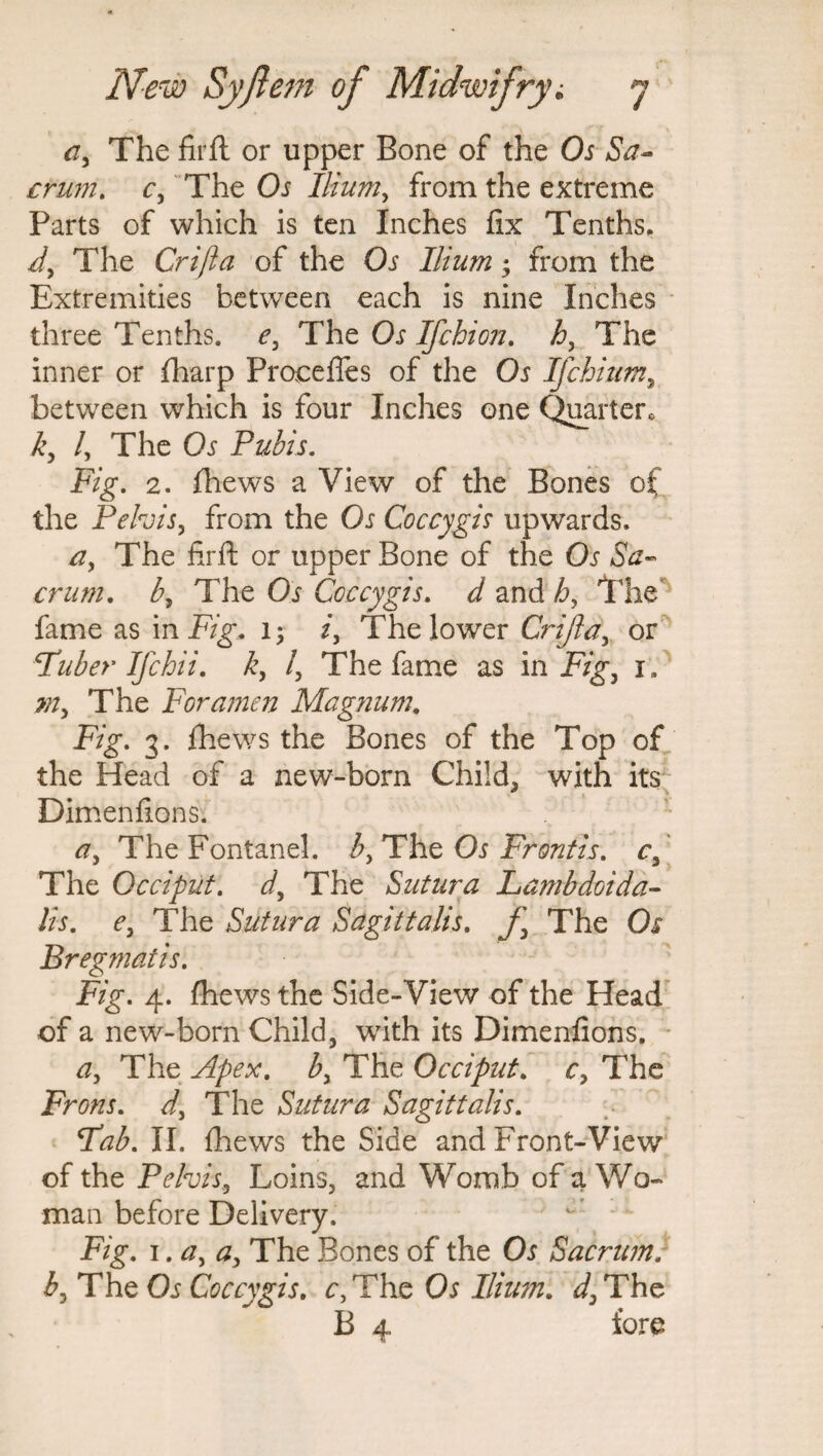 a, The firft or upper Bone of the Os Sa¬ crum. c, The Os Ilium, from the extreme Parts of which is ten Inches fix Tenths. d, The Crijla of the Os Ilium; from the Extremities between each is nine Inches three Tenths, e, The Os Ifchio?2. h, The inner or fharp Proceffes of the Os Ifchium, between which is four Inches one Quarter. k, /, The Os Pubis. Fig. 2. (hews a View of the Bones of the Pelvis, from the Oi Coccygis upwards. a, The firft or upper Bone of the Os Sa¬ crum. b. The Os Coccygis. d and h, lire fame as in Fig. i; i, The lower Crifta, or Tuber Ifchii. k, /, The fame as in Fig, i. m, The Foramen Magnum. Fig. 3. fhews the Bones of the Top of the Head of a new-born Child, with its Dimenfions. a, The Fontanel, b, The Os Front is. c3 The Occiput, d, The Sutura Lambdoida- Us. e. The Sutura Sagittalis. j\ The Os Bregmatis. Fig. 4. fhews the Side-View of the Head of a new-born Child, with its Dimenfions. a, The Apex, b, The Occiput. c, The Frons. d. The Sutura Sagittalis. Tab. II. fhews the Side and Front-View of the Pelvis, Loins, and Womb of a Wo¬ man before Delivery. Fig. 1 .a, a. The Bones of the Os Sacrum, b. The Os Coccygis. c. The Os Ilium. The B 4 fore