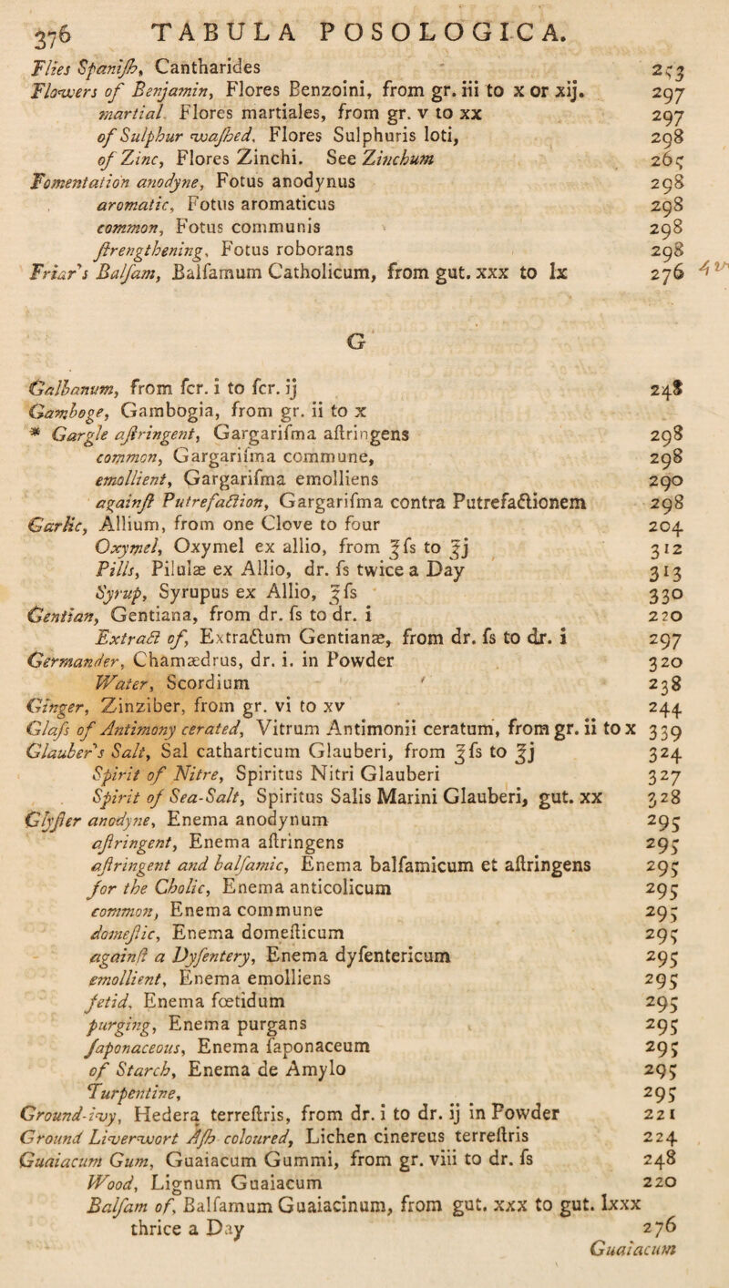 flies Sfanift, Cantharides 2;3 Flowers of Benjamin, Flores Benzoini, from gr. Hi to x or xij. 297 martial Flores martiales, from gr. v to xx 297 of Sulphur wafted, Flores Sulphuris loti, 298 of Zinc, Flores Zinchi. Site Zinc hum 26 £ fomentation anodyne, Fotus anodynus 298 aromatic, Fotus aromaticus 298 common, Fotus communis ' 298 ftrengthening, Fotus roborans 298 Friar s Balfam, Balfamum Catholicum, from gut. xxx to lx 276 4 ' G Galbanum, from fcr. i to fcr. 5j 24$ Gamboge, Gambogia, from gr. ii to x * Gargle ajlringent, Gargarifma aftringens 298 common, Gargarifma commune, 298 emollient, Gargarifma emolliens 290 a gainf Putrefaction, Gargarifma contra Putrefa&ionem 298 Garlic, Allium, from one Clove to four 204 Oxyme4 Oxymel ex allio, from ^fs to Jj 312 Pills, Pilulae ex Allio, dr. fs twice a Day 313 Syrup, Syrupus ex Allio, 3fs 330 Gentian, Gentiana, from dr. fs to dr. i 220 Extract of Extraftum Gentiana*, from dr. fs to dr. i 297 Germander, Chamsedrus, dr. i. in Powder 320 Water, Scordium ' 238 Ginger, Zinziber, from gr. vi to xv 244 Glafs of Antimony cerated, Vitrum Antimonii ceratum, fromgr. ii tox 339 Glauber s Salt, Sal catharticum Glauberi, from Jfs to g) 324 Spirit of Nitre, Spiritus Nitri Glauberi 327 Spirit of Sea-Salt, Spiritus Salis Marini Glauberi, gut. xx 328 Glyjier anodyne. Enema anodynum 295 afringent, Enema aftringens 297 afringent and balfamic. Enema balfamicum et aftringens 29> for the Cholic, Enema anticolicum 293 common, Enema commune 293 domefic, Enema domefticum 293 againft a Dyfentery, Enema dyfentericum 295 emollient. Enema emolliens 295 fetid. Enema foetidum 293 purging, Enema purgans 293 Japonaceous, Enema faponaceum 293 of Starch, Enema de Amylo 293 Fur pen tine, 293 Ground-ivy, Hedera terreftris, from dr. i to dr. ij in Powder 221 Ground Liverwort Aft coloured, Lichen cinereus terreftris 224 Guaiacum Gum, Guaiacum Gummi, from gr. viii to dr. fs 248 Wood, Lignum Guaiacum 220 Balfam of, Balfamum Guaiacinum, from gut. xxx to gut. lxxx thrice a Day 276 Guaiacum