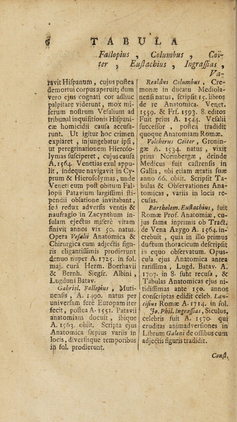 Fallopus , Columbus 5 Co'i- Ser j Euflachius 5 IngraJJias 9 iavitHifpanum, cujus poftea demortui corpus aperuit; dum vero ejus cognati cor adhuc palpitare viderunt, mox mi* ferum noftrum Vefalium ad tribunal inquifitionis Hifpani- cae homicidii caufa accufa- j-unt. Ut igitur hoc crimen expiaret , injungebatur ipfi, iit peregrinationem Hierofo- lymas fufciperet, cujus caufa A. 1564. Venetiasexul appu¬ lit , indeque navigavit in Cy¬ prum & Hierofolymas, unde Veneti eum poft obitum Fal* lopii Patavium largiffimi fti- pendii oblatione invitabant, lea redux adverfis ventis & naufragio in Zacynthum in¬ fulam ejedlus mifere vitam finivit annos vix 50. natus. Opera VeJalii Anatomica & Chirurgica cum adje&is figu¬ ris eljgantifiSinis prodierunt &enuo nuper A. 1725. in fol. maj. cura Herm, Boerhavii &: Bernh. Siegfr. Albini , Lugduni Batav. Gabrhl. Eallopius , Muti- nenfis , A. X490. natus per univerfam fere Europam iter fecit, pofieaA-1551. Patavii anatomiam docuit , ibique A. 1563. obiit/ Scripta ejus Anatomica faepius variis'in locis, diveriisque temporibus iii fol. prodierunt. j , 1 ' Va- •4. Realdus Ccltimbus , Cre¬ monae in ducatu Mediola- nenfinatus, fcripfit 15.libros de re Anatomica. Venet. 1559. & Frf. 1593. 8. editos Fuit prius A. 1544. Vefalii fuceefior , pofiea tradidit quoque Anatomiam Romae. Volcherus Coiter , Gronin- gae A. 1534. natus , vixit prius Normbergae , deinde Medicus fuit cailrenfis in Gallia , ubi etiam aetatis fuae anno 66. obiit. Scripfit Ta¬ bulas & Obfervationes Ana¬ tomicas , variis in locis re- cufas. Bartholom. Euflachius, fuit Romae Prof. Anatomiae, cu¬ jus fama inprimis ob TradL de Vena Azygo A. 1564. in¬ crebuit , quia in illo primus dudtum thoracicum defcripfit in equo obfervatum. Opus¬ cula ejus Anatomica antea rarifiima , Lugd. Batav- A. 1707. in 8- fuht recufa , & Tabulas Anatomicas ejus ni- tidiffimas ante 150. annos confcriptas edidit celeb. Lan- cifius Romae A. 1714. in fol. jio. Phil. Ingrajfias, Siculus, celebris fuit A. 1570. qui eruditas animadverfiones in Librum Galeni de offibuscum adje^is figuris tradidit. Confi<