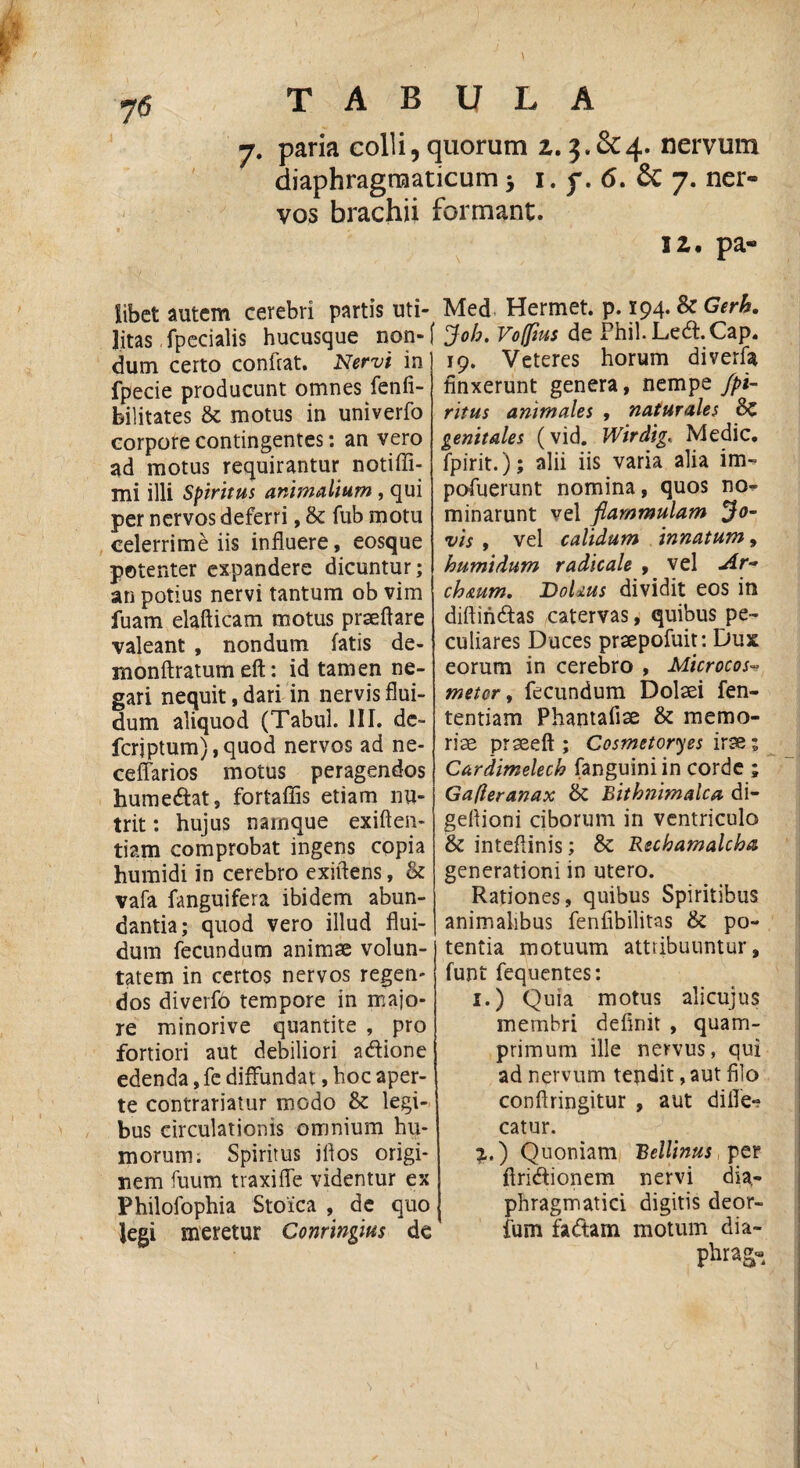 \ 7. paria colli, quorum z. 3.6C4. nervum diaphragmaticum 5 1. f. 6. & 7. ner¬ vos brachii formant. iz. pa- Sibet autem cerebri partis uti¬ litas fpecialis hucusque non- ( dum certo confrat. Nervi in fpecie producunt omnes fenfi- bilitates & motus in univerfo corpore contingentes: an vero ad motus requirantur notifli- mi illi Spiritus animalium, qui per nervos deferri, & fub motu celerrime iis influere, eosque potenter expandere dicuntur; an potius nervi tantum ob vim fuam elafticam motus praeftare valeant , nondum fatis de- monftratum eft: id tamen ne¬ gari nequit, dari in nervis flui¬ dum aliquod (Tabui. III. de~ fcrjptum),quod nervos ad ne- ceflarios motus peragendos hume&at, fortaflis etiam nu¬ trit : hujus namque exiften- tiam comprobat ingens copia humidi in cerebro exiftens, & vafa fanguifera ibidem abun¬ dantia; quod vero illud flui¬ dum fecundum animae volun¬ tatem in certos nervos regen¬ dos diveifd tempore in majo¬ re minorive quantite , pro fortiori aut debiliori a&ione edenda, fe diffundat, hoc aper¬ te contrariatur modo & legi¬ bus circulationis omnium hu¬ morum. Spiritus illos origi¬ nem fuum traxifle videntur ex Philofophia Stoica , de quo legi meretur Conringius de Med Hermet. p. 194. & Gerh. Job. Voffius de Phil.Le&.Cap. 19. Veteres horum diverfa finxerunt genera, nempe fpi- ritus animales » naturales genitales (vid. Wirdig, Medie, fpirit.); alii iis varia alia im- pofuerunt nomina, quos no- minarunt vel flammulam Jo¬ vis , vel calidum innatum, humi dum radicale , vel Ar- ch&um. Bolxus dividit eos in diftih&as catervas, quibus pe¬ culiares Duces praepofuit: Dux eorum in cerebro , Microcos meter, fecundum Dolaei fen- tentiam Phantafise & memo¬ riae prseeft ; Cosmetoryes irae; Cardimelech [anguini in corde ; Gafleranax &C Bithnimalca di- gellioni ciborum in ventriculo & intefiinis; & Rechamalcha generationi in utero. Rationes, quibus Spiritibus animalibus fenfibilitas & po¬ tentia motuum attribuuntur, funt fequentes: 1.) Quia motus alicujus membri definit , quam¬ primum ille nervus, qui ad nervum tendit, aut filo confiringitur , aut difle- catur. £.) Quoniam Bellinus per firi&ionem nervi dia¬ phragmatici digitis deor- fum farftarn motum dia- phrag;-