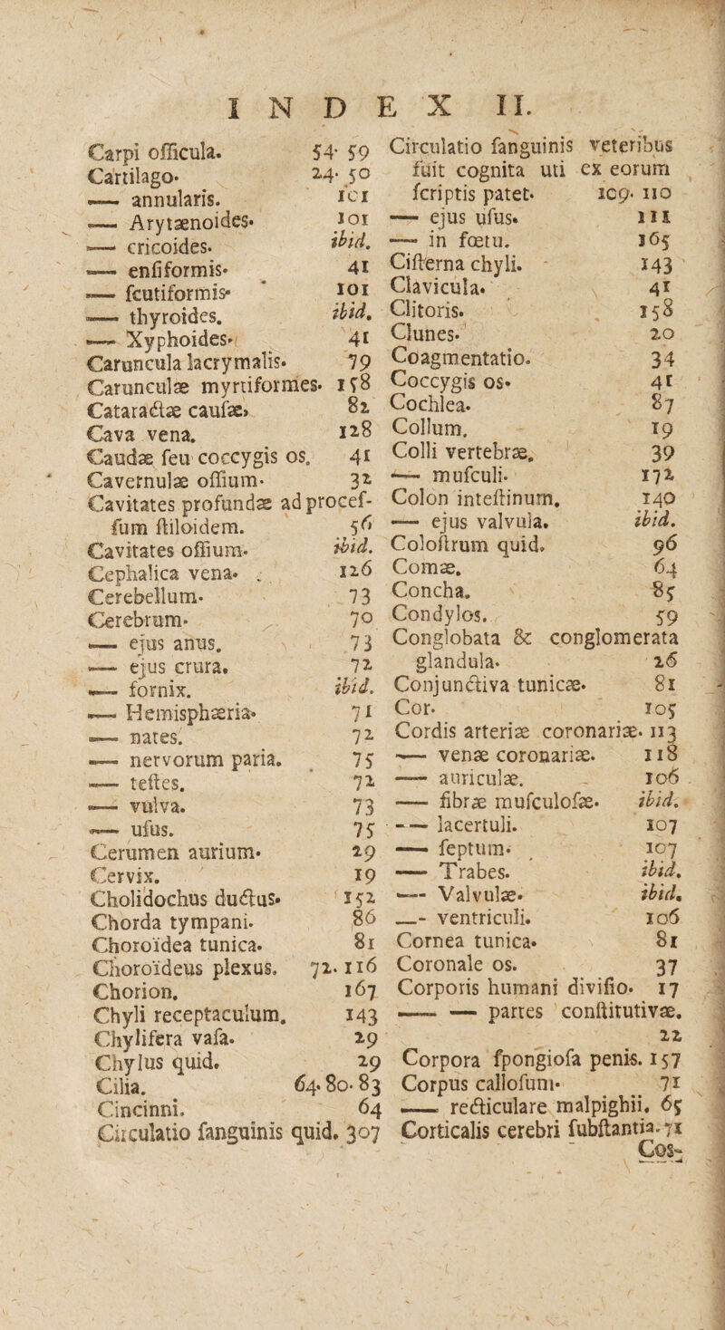 Carpi officula. Cartilago- —— annularis. — Arytaenoides* cricoides. ~ enii formis* *— fcutiformis- -—■ thyroides. Xyphoides* Caruncula lacrymalis- Carunculae myrtiformes* 158 Cataradae caufae» 82 Cava vena. i2^ Caudae feu coccygis os. 4* Cavernulae offium- 32 Cavitates profunda adprocef 54- 59 24. 50 ICI Joi ibid. 41 101 ibid, 4i 79 fum ffiloidem Cavitates offium. Cephalica vena* Cerebellum- Cerebrum* *— ejus anus. — ejus crura. —- fornix. -— Hemisphaeria* —- nates. — nervorum paria. — teftes. •— vulva. *— ufus. Cerumen aurium* Cervix. Cholidochus dudus» Chorda tympani- Choroidea tunica. Choroideus plexus. Chorion. Chyli receptaculum. Chylifera vafa. Chylus quid. Cilia. Cincinni. 5^ ibid. 116 73 70 73 . 11 ibid. 71 72 75 72 73 75 29 19 f 152 86 81 116 167 143 29 29 64-80- 83 64 72. Circulatio fanguinis quid. 307 Circulatio fanguinis veteribus fuit cognita uti ex eorum fcriptis patet- 109- 110 — ejus ufus. iis —- in fcetu. 165 Cifterna chyli. 143 Clavicula. 4r Clitoris. 158 Clunes- 20 Coagmentatio. 34 Coccygis os* 4* Cochlea. 87 Collum. 19 Colli vertebrae. 39 mufculi- 172 Colon inteflinum. 140 —— ejus valvula. ibid. Colollrum quid. 96 Comae. * 64 Concha. 8j Condylos. 59 Conglobata & conglomerata glandula. 2 6 Conjundiva tunicae- 81 Cor- 105 Cordis arteris coronariae.113 -— venae coronariae- 118 — auriculae. - 106 —- fibrae mufcuiofae- ibid, -— lacertuli. 107 — feptum* 107 — T rabes. ibid, *—■• Valvulae. ibid, _- ventriculi. 106 Cornea tunica. 81 Coronale os. 37 Corporis humani divifio* 17 — — partes conftitutivae. 22 Corpora fpongiofa penis. 157 Corpus callofuni* _ 71 —— rediculare malpighii, 65 Corticalis cerebri fubftantia- 71 Cos**