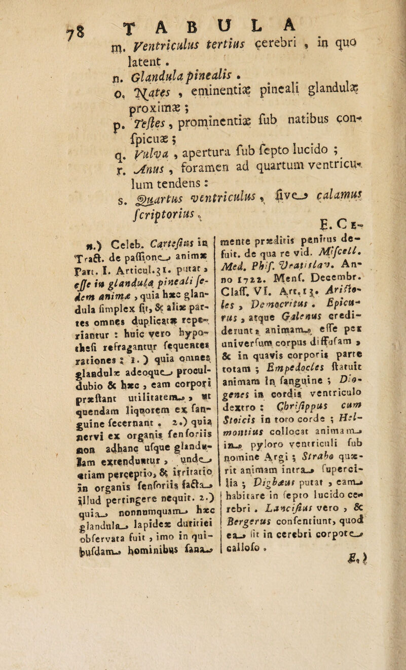 TABULA pi. Ventriculus tertius cerebri , in quo latent • n. Glandula pinealis . o Nates , eminentia? pineali glandulas proximas * pe Tefles, prominentias fub natibus con* fpicuae 5 q. , apertura fub iepto lucido ; r# jtnm , foramen ad quartum ventricu* Ium tendens: s. Quartus ventriculus, iive_? edamus feriftorius x E. C e *.) Celeb, CaUeftns ia Traft. de paffione_^ anim* Faft. I. Articul.gl* P'Itat » iw glandula pineali fe- iem anim<e , quia haec glan¬ dula fimplex C\t3 &■; aliae par¬ tes omnes duplicat* repe* nantur : huic vero hypo- shefi refragantor fequentes rationes 3 i. ) quia omnes glandulae adeoque—* procul- dubio Sc h*c , eam corpori jpraeftant utilitatem»» > *f quendam liquorem ex fan- guine fecernant • 2») quia nervi e* organis fenforiis eion adhanc ufque glandu¬ lam extenduntur , ^ unde^ 4tiam perceptio> 6^ irritatio, in organis fcnforii§ fa£fa_* illud pertingere nequit. 2.) quia_* nonnumquam-* haec glandula-» lapide» duritiei obfervata fuit j imo in qui- |)ufdanu» hotninihns fana-» mente proditis penifus de¬ fuit. de qua re vid. Mjfcell• Med. Phif. V^ajislav. An¬ no tyzt. Mefif. Decembr. ClaflT. VI. Art.ii* Arifo* les , Ve macri tus . Epicu- rus j atque Galenus credi¬ derunt* animam»» efTe pet universum corpus difFufam > Sc in quavis corporis parte totam ; Empedocles ftatuit animam in fanguine ; Dio¬ genes in cordis ventriculo dextro s Qbrijippus cum Stoicis in toro corde ; Hei- montius collocat animam-* in*» pyloro ventriculi fub nomine Argi 5 Strabo quae¬ rit animam intra-* fuperci- lia ; Plgbjeus putat 3 earru» habitare in fepto lucido ce* yebri * Lancijius vero , 8c Bergerus confcntiunt, quod ea-» Iit in cerebri corpote_* caiiofo >