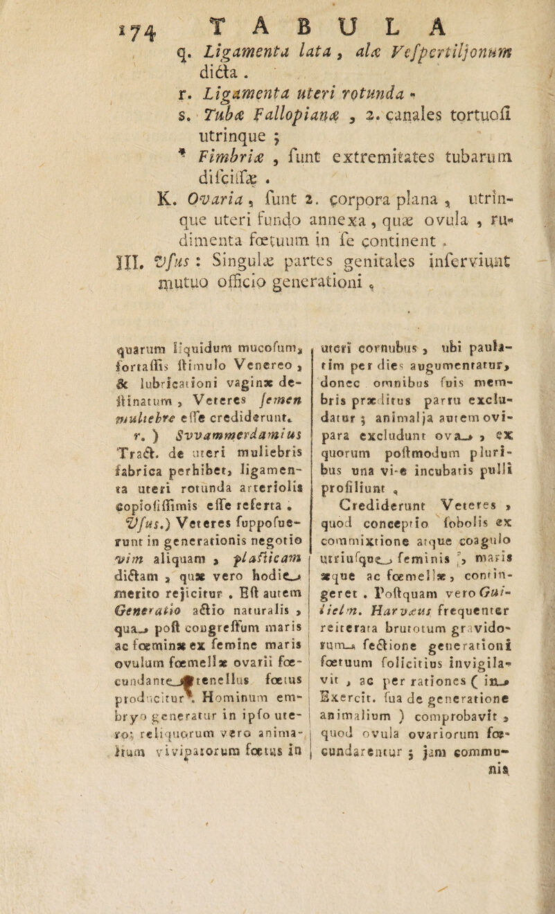 i74 TABULA q. Ligamenta lata, ala Vefpertiijonum di da . r. Ligamenta uteri rotunda - s. Tuba Fallopiana , 2. canales tortuofi utrinque ; * Fimbria 9 funt extremitates tubarum diicilfac . K. Ovaria , funt 2. gorpora plana , utrin¬ que uteri tundo annexa , quae ovula , ru* dimenta foetuum in fe continent . III. ^}fas : Singulae partes genitales infer viant mutiip officio generationi , quarum liquidum mucofumj fortaffis iiimulo Venereo, & lubrica»toni vaginse de- ftinatum > Veteres femen muliebre effe crediderunt*. r. ) Svvammcrdamius Tra&. de uteri muliebris fabrica perbibet, ligamen¬ ta uteri rotunda arteriolis eopioliffimis eflTe referta • Vfus.) Veteres fuppofue- runt in generationis negotio vim aliquam * plaflicatn dit5iam a quae vero hodie^> rnerito rejicitur . Kft autem Generatio a£Ho naturalis > qua_> poft cougrelfum maris j aefesminaeex femine maris ovulum foemell* ovarii fce- eundantoiftenellus foetus producitur'. Hominum em¬ bryo generatur in ipfo ute- j y.p.* reliquorum vero anima- itum viviparorum foetus in uteri eornufms , ubi pauh- tim per dies augumenrarur, donec omnibus fu is mem¬ bris prae litus partu exclu¬ datur ; animalja autem ovi¬ para excludunt ova^ , QX quorum poftmodum pluri¬ bus una vi-e incubaris pulli profiliunt , Crediderunt Veteres , quod conceptio fobolis ex commixtione atque coagulo nmufqac-> feminis , maris aeque acfcemellae, contin¬ geret . Poftquam vetoGui- i iel m. Harvueus. frequenter rekerata brurotum gravido- rum_s fe&ione generationi foeruum folicitius invigila-» vit t ac per rationes ( iru* Exercit. fua de generatione animalium ) comprobavit , quod ov’ula ovariorum fos- cundarentur 5 jam commu¬ nis