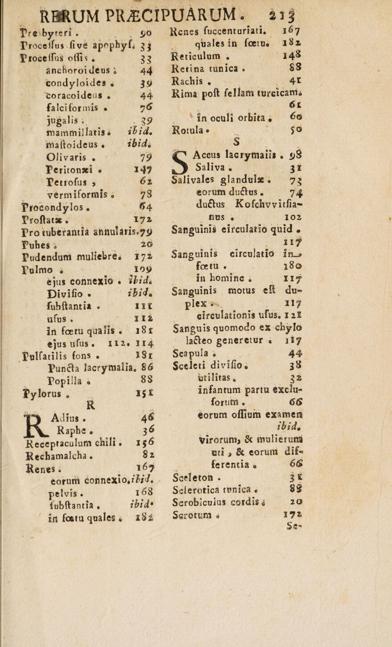 Pre byreri . . ,, 90 Trocelfus Hve apophyfi gg Proce ifus olfis . gg anchoroideus; 44 condyloi des . 39 Coracoideus • 44 falciformis • n6 jugalis o . 35? mammillatis« ib id. mafioideus • ibidi Olivaris • 19 Feritonxi • 147 Petrofus > 62 vermiformis • 78 Piocondylos • #4 Proflat*. 172 Pro tuberantia annularis,79 Pubes o 20 Pudendum muliebre» 172 Pulmo » 109 ejus connexio • ili di Divifio • ihidm fubftantia • iit ufus . 112 in fcetu qualis • 181 ejus ufus • ii2» 114 Pulfatilis fons • l8i Puncla lacrymalia. 86 Popilia o 88 Pylorus « R RAdius . Raphe. 36 Receptaculum chili • 136 Rechamalcha. Sz Renes; o 7 eorum connexio,/£/</. pelvis • 168 iubftantia , ibid* in fatu quales« 1 Si Renes fuccenturiati. 167 quales in fcetu* i8x Reticulum . 148 Retina tunica . S8 Rachis . 4* Rima poft feliam turcicam* 61 in oculi orbita • 60 Rotula* $0 S SAccus lacrymail* • 98 Saliva • 31 Salivales glandulae* 73 eorum duftus. 74 du&us Kofchvvitfia- nus • 102 Sanguinis eifculatio «quid • nf Sanguinis circulatio fn_* foetu . 180 in homine • ny Sanguinis motus e fi du¬ plex 117 circulationis ufus» 12I Sanguis quomodo ex chylo la£feo generetur « 117 Scapula . 44 Sceleti divifio» 38 utilitas* g& infantum partu exclu- forum. 6S eorum ofilum examen ibid. Virorum* & mulierum» uti » fk eorum dif** ferentia* 6S Sceleton . 3 t Sclerotica tunica ® 88 Scrobiculus cordis® 20 Sero tum « s?2 Se