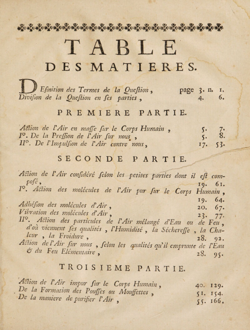 rn L E DES MATIERES Efinition des Termes de la Quef ion , Divifion de la Quejlion en fes parties 9 page n. i. 4* PREMIERE PARTIE. ASlion de VAir en maJJJe fur le Corps Humain ? 1°. De la Vrejfion de l'Air fur nous* , 11°. De ITmpulfwn de V Air contre nous 9 r SECONDE PARTIE. pofé , Adhéfion des molécules dé Air , Vibration des molécules dé Air , P \ S- 7- S- 8. I7* ST /V ejl com- 19. 61. dj Humain 9 o- 64» 20. 6y* 2?- 77- ou de -—— , ïiiur/uuuc , lu occnejejje , la L,na~ leur , la Froidure , 28. 02, ^ l'Air nous , /*>/<?» les qualités qu'il emprunte de l'Eau Ô du Feu Elémentaire 9 28. 95, TROISIEME PARTIE. Achon de l'Air impur fur le Corps Humain , 40. 129. . ^ la Formation des Pouffes ou Mouffettes , <1 IC4 D, la maniéré de purifier l'Air , ^ x