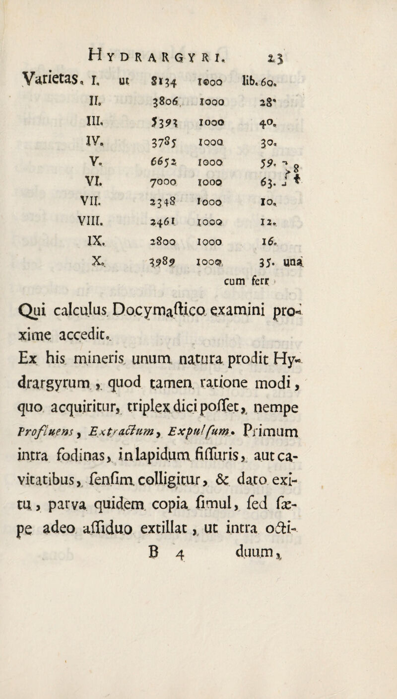 H Varietas, i. Ut 8134 I©00 lib. 60. ii 580 6 1000 iil 1000 IV. 37SJ 1000 30. V. 6652, IOOO 59- ’ 8 f, e VI. 7000 1000 63. J * VII. IOOQ 10, VIII. 246 I 1000 12» IX. 2800 IOOO 16. X, looq», 35- «na cum ferr Qui calculus Docymaftico examini pro« xime accedit. Ex his mineris, unum natura prodit Hy» drargyrum , quod tamen, ratione modi, quo acquiritur, triplex dici poifet, nempe Profluens, Extr&cium, Exptilfum, Primum intra fodinas, in lapidum fiflfuris, aut ca¬ vitatibus , fenfim colligitur, & dato exi¬ tu , parva quidem copia fimul, fed fa> pe adeo affiduo extillat, ut intra ofli- B 4 duum x