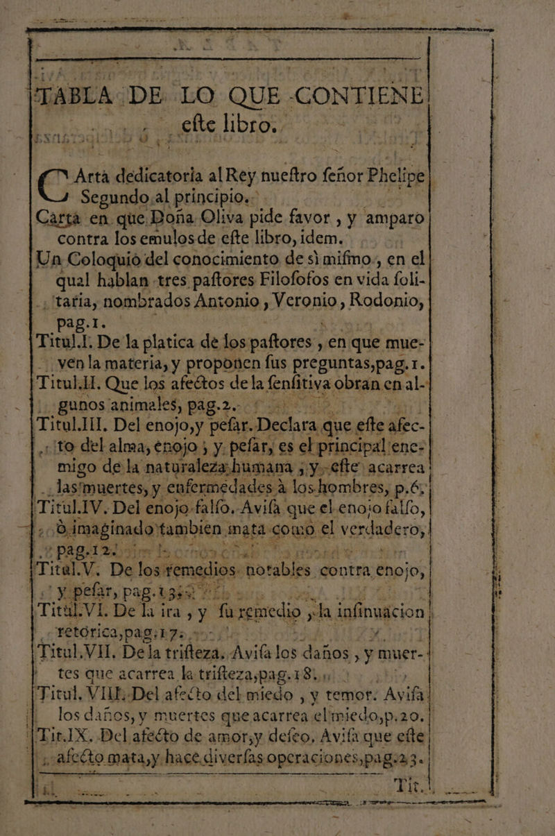 Y TABLA. DE LO QUE. CONTIENE | y se cíte libro. PE 5 Cs Artá dedicatoria al [Rey nueftro feñor Phelipe ; Segundo.al principio.: Cartá en que. Doña Oliva pide favor , y amparo contra los em nulos de efte libro, idem. Un Coloquio del conocimiento de si mifmo., en el | pe hablan «tres paftores Filofofos en vida foli- peo, nombrados Antonio, id )» Rodonios | .T. Tica. I. De la platica de los paftores , en n que mue- | ven la materia, y proponen fus preguntas,pag.r. Titul, 11. Que los afeétos dela coli obran en al. gunos animales, Ppig2 0 4l T ¡tul III. Del enojo, y pelar. hechar que: efte afec- | |_,to del alma, enojo ) y. pelar, es el principal 'enc-| migo de la naturaleza: humana ; ¡y efte acarrea! Jas/muertes, y enfermedades a los hombres, p»6, ] : rial IV. Del enojo-falío. Avila: que el enojo falfo, | 4) oBelmagimado tambien. mata. som o el verdadero, 2 paa da coda can : | bTital.V. De los remedios. notables contra enojo, lc y pelar, pag-Laós o A Titul. VEDE Lira, y fa xemedio da infinuacion ' _retorica,pag;k7:. Y | Titul.VIL Dela RN Avila los daños yy muer- | | tes que acarrea la triftezaspag.18 10 0 Titul. VII Del afecto del miedo , y temor: 'Ayifal ¡| losdaños, y muertes que acarreg.el miedo,p.20.| [Tir.IX. Del ateéto de amor,y deíto, Aviía que ette Bl ¡ afedto AY: haces diverlas operaciones,pag:33. Pr o — Tir | ¡En A á ep e MA ir