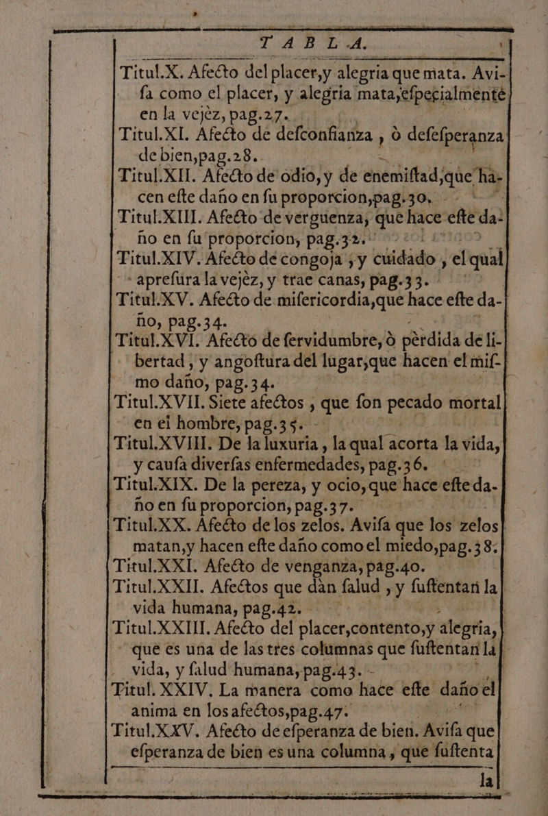 Titul.X. Afecto del placer,y al A que: mata. A la como el placer, y Ac gna matayelpecialmenté. en la vejéz, pag.27. | Titul.XL. Afeéto de defconfianza y 0 defefperanza de bien,pag.28.. Titul.XH. Afedto de odio, y de cnemiltad,que ha, cen elte daño en fu proporcion,pag.30, - Titul.XUL. Afefto de verguenza, que hace che dal ño en fu proporcion, pag. 3% Titul.XIV. Afecto de congoja , y cuidado, el qual « aprelura la vejez, y trae canas, pag.33. Titul.XV. Afeéto de mifericordia,que have efte da- | ño, pag.34. | Titul.XVI. Afecto de fervidumbre,ó perdida de li- bertad , y angoftura del lugar,que hacen el mif- mo do, pag.34. F Titul.XVII. Siete afedtos , que fon La mortal - en el hombre, pag.35. - | Titul. XVIII. De la luxuría , la qual acorta la vida, y cauía diverías enfermedades, pag.36. ' | | TitulXIX. De la pereza, y ocio, que hace efte da. ño en fu proporcion, pag.37. Tiítul.XX. Afeéto de los zelos. Avifa que los zelos| - matan,y hacen efte daño comoel miedo,pag. 38: Titul.XXI. Afefto de venganza, pag.40. Titul.XXII. Afeétos que dan falud , y fuftentan la vida humana, pag.42. | Titul.XXTIII. Afecto del placer cantando alegría, | que es una de las tres columnas que fuftentan la] - vida, y falud humana, pag. 43. | Titul. XXIV. La manera como hace elte. daño el anima en losafeétos,pag.47. | Titul.XXV. Afeéto de efperanza de bien. Al que efperanza de bien esuna columna , que fuftenta | | la]