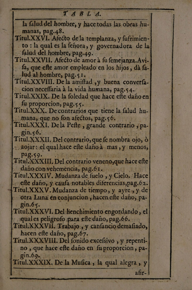MES] BLA | la ñddal hombre, y hace das da Las he hu- | manas, pag.48. | PTicul XXVI. Afecto dela templanza, y fufrimien- ¡| - to : la qual es la feñora, y goyernadora de la. | - |) falud del hombre, pag.49. |Titul XXVI. Afeéto de amorá fu femejanza. Ai |. £a, que efte amor empleado en los. hijos da fa- +... Jud.al hombre, pag.51. | Titul. XXVII. Dela amiftad , y. buena converfa- |: cion 'neceflaria a la vida humana, pag.54. | Titul. XXIX. De la foledad que hace efte daño en: | fu proporcion, pag-55» Titul. XXX. Decontrarios que tiene la falud hu-| | mana, que no fon afectos, pag.56. [Titul.XXXL De la Pelte y grande. contrario dea | | IsÓs) 10” | Tia XXXII. Del contrario, que fe bi ojo, :A0jar : el qua hiage El efe dañoaá mas ,y menos, J_ Pa8-59- E Titel XXXII, Del contrario veneno,que: hace efte |: dañocon vehemencia, pag.6t.. [Titul.XXXIV. Mudanza de fuelo , y Cielo. Foco | -efte daño, y. canfa notables diferencias,pag.62. - +Titul,XXXV. Mudanza de tiempo, y ayte: y de ¿tra Luna én: conjuncion,, hacen efte daño, pa- . gin.6 | il XXXVI. Del henchimiento engordando , el qual es peligrofo ¡para elte daño, pag.66.... S |Titul. XXXVI. Trabajo, y canfancio demafiado, |. | hacen efte daño, pag.67. je |Tiril. XXXVI: Del fonido excefivo , y repenti- |. no ,que hace efte daño en fuproporcion, pa gin.69% [Tical, Xx XX. Dela Mufica , la qual alegra y y MU . afir-1