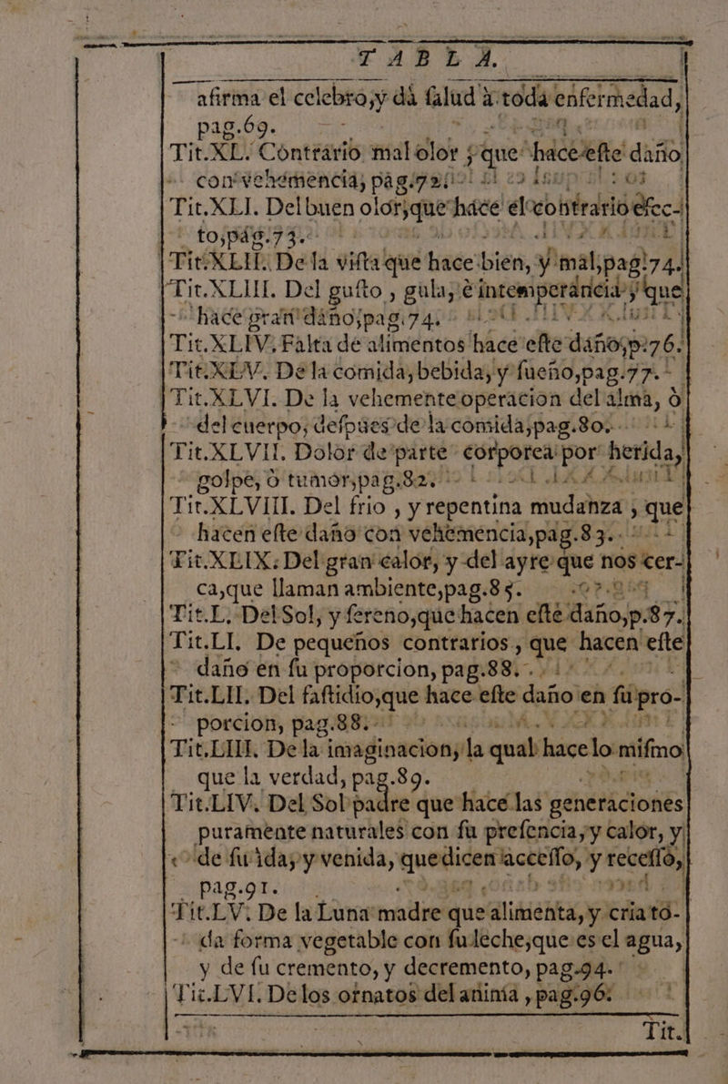 EXE ej ] afirma el celebro;y dí (alud: Y: toda enfermedad, 18. 69. po Tx XL. Contrario riot elo $ que Judo bee daño con vehémencia; pagipasolii zo daup 103: Tit.XLI. Del buen ipod 0 hace el: contrarioetec. po to,pág. 7%. E] y y Y bE | Tit XL. De la viftque hace bién; y 'malypag] 74. pu It.XLJUIL. Del guíto , gulay era opi que y hace gran daño pag oe BS die | Ti. XLIV, Falta de alimentos hace: che dañojp: 76: | Tit XBV. De la comida, bebida, y fueño,pag.77.- | | Tit. XLVI. De la vehemente operacion del alma, O “del cuerpo, defovesde la comida,pag.8o. 2] Tit.XLVII. Dolor de parte op PS herida, golpe, 9 tumor,pag.8z. + id. LES Ti ir. XLVIIM. Del frio , y repentina oda que hacen elte daño'con vehemencia,pag.83. 00% Fi XEIX: Del: gram calor, y del ayre que nos cer- ca,que llaman ambiente,pag.8$. 072 Tit.L. DelSol, y fereno,que hacen elte Mano ps 87. Tit, LI. De pequeños contrarios, que hacen efte = daño en fu proporcion, pag:88.., 1”. Ti LH. Del do er hace elte daño! en to pro- porcion, pag.88.. Tit,ETH. De lad imaginaciony la ce Ese lo: mífino - que la verdad, pag.S9. poa Tit.LIV. Del Sol di que hace las generaciones puramente naturales con fu prelencia, y calor, y de fwiday y venida, cuenidAs Arale y dr pag.91. Aaiá o | Tie. ali la Luna madre: que AENA cría tó- da forma vegetable con fuleche,que es el: Ba, y de lu cremento, y decremento, pag-94-' | Vic ¡¿.LVI. Delos ornatos del aninía ,pagi9ó: noi XxX Tr