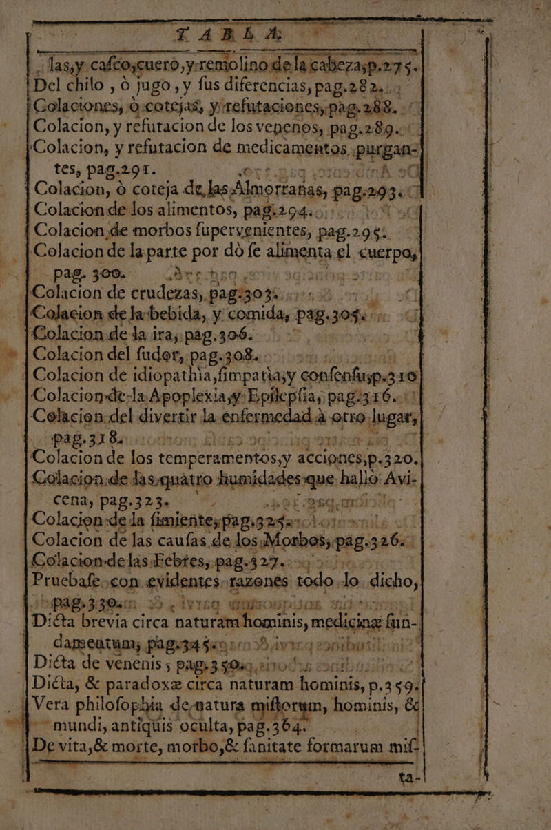 j las; y. a [Del chilo , 0 jugo , y fus diferencias, pag.282.. e rones Qcotejas, y rrefutacionesy pag: 288. -: Colacion, y refutacion de los Vepenps, pag pe ld ( l |Colacion, y refutacion de meclicanoa MRS, Pagas tes, pag.291. A 6 $ Colación, ú coteja dle, las Alorcañas, pagas. 1 | Colacionde los alimentos, pag.294::, ? [ Colacion de morbos fupervenientes, pag. NO | | Colacion de la parte por do fe IRE el rl | Pag. 300. ¿derhso |Colacion de crudezas,. pagi30 : O - |[Colacion de la:bebida, y. &gt; lo p3g. 398. | al | Colacion de la ira; pag.306. | Colacion del fuder,pag.308.. | Colacion de idiopathia, mpatasy confenfusp.3 10| Colaciondesla Apoplexia,y: Epilepíi: lay pagazrÓ..: +, QU Colacion.del divertir. l £ofora edad nad lugar, 1 pag. 318. 'Gtro; IG IA E Colacion de los Empcmmentos acciones;p. 320.) Colacion.de das,quatro humidadesque hallo Avi- - CCna, pag.323. A | | Colacion-de da (miente, ag325200. dormsmle &lt;! | Colacion de las cauías de los Moxbos, pag. ¿6% Colacionde las Ecbtes, paga3 270000000 A COn: pies: razones todo. lo disbo 159 ae Mpu MD id A &lt;. , o » ivcqzanibor | Diéta, 8 ce circa naturam race p.3 $9: Vera philofopiyia desnatura mf rum, hominis, Y mundi, antiquis oculta, pag.3 4. De vita, morte, morbo,é fanitate formarum mif