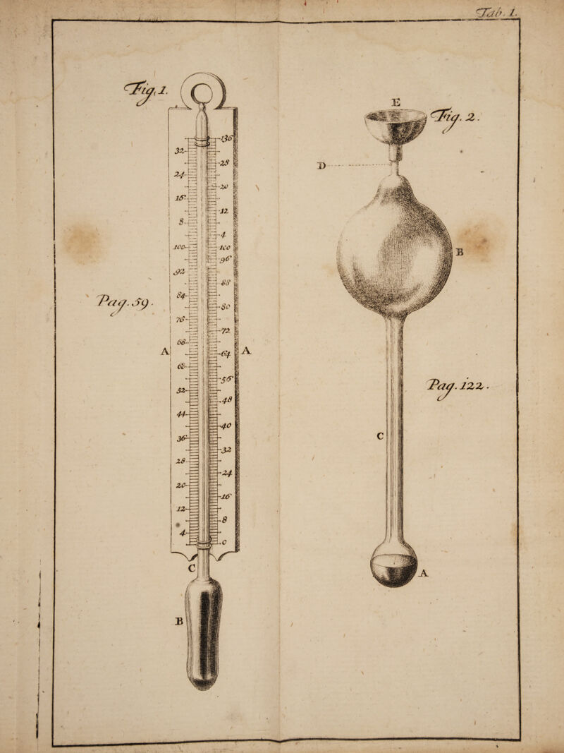 I 1 \ Edi l! itJ -r; I, ijg EEE L jE4”^ A&H3 ; 'r-E 7tT<? || rd; !i I, {--4 i (**•— i y ttP —J '■ .11,: H Z i fch PfU7, S) 36- “=| 12' 1^40 '$* 1 .48 3 E Sia . 2: JPaa. Jzz i '