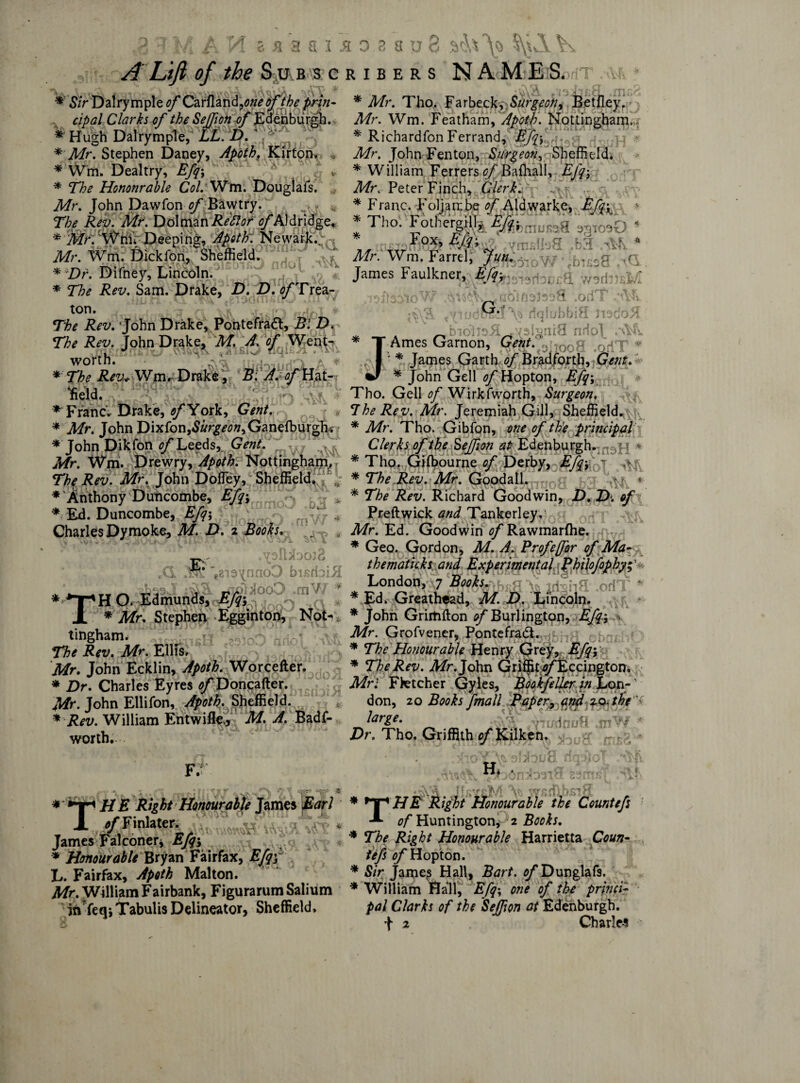 A Lift of the S u b s c V A 4 * S ir Dairymple of Cafflarid\one6fihe prin- . cipal Clarks of the Sejfiqn of Edinburgh. * Hugh DalrympTe, LL. D. * Mr. Stephen Daney, Apoth, Kirton. * * Wm. Dealtry, Efq\ * The Honourable Col. Wm. Dougiafs. Mr. John Dawfonof Bawtry. The Rev. Mr. Dol mi n Reft of of Aldridge, * Mr. \Vni'i Deeping, Apoth. Newark.. Mr. Wm. Dickfoti, ’Sheffield. * Dr. Difney, Lincoln.' * The Rev. Sam. Drake, D. D. ij/'Trea- t°n. The Rev. John Drake, Pontefraft, Bl D. The Rev. John Drake, M. A. of Went- wortn* A'a UirlniuriGL-A * *■ The Rev, Wm. Drake, B: A. of Uat- few. ^ * ♦* France Drake, of York, Gent. 03 t * * Mr. John Dixfon,iSirr^^,Ganefburgh-« * John Dikfon of Leeds,. Gent. Mr. % Drewry, Apoth. Nottingham. The Rev. Mr. John DofTey, Sheffield. * Anthony Duncombe, Efqfnrr.rr\ ° hv * * Ed. Duncombe, Efq\ v ^ *w * Charles Dymoke, M. D. 2 Books. _ . , _ .^elljbojS A .rfc “e8ie^nno3 bisrbiBi „ _0^333 J -floliooO .mW * * >T* H O. Edmunds, Efqy JL * Mr* Stephen Egginton, Not¬ tingham, The Rev. Mr. Ellis. Mr. John Ecklin, Apoth. Worcefter. * Dr. Charles Eyres ^Doncafter. . Mr. John Ellifon, Apoth. Sheffield. * Rev. William Entwifle,, M. A, Badf- worth.. ribers NAMES. V - k> * i „. _ A. .iSdbfic- ms^ Mr. Tho. Farbeck,Surgeon, Betileyf Mr. Wm. Featham, Apoth. Nottingham. * RichardfonFerrand, Efqy..... dtkjH** Mr. John Fenton, Surgeon, Sheffield. * William Ferrers c/'Balhall, Efqy Mr. Peter Finch, Clerk. * Franc. Foljarcbe of Aldwarke, Efqy * Tho; Foihe^H)* £/J;:muK3a 9STO90 * , ..iwapnroS .ymElIsS ,b3 .-AT * Mr. Wm. Farrel, Jfefb&toW •‘bifidS ,<W James Faulkner, rloesS v/sririfil/I nblnaJasH .oriT ,*t\ dqfuhbiS iisdo# . —.biolT3^.wV3lgni9 rido\ Ames Garnon, Gent. ■■■ r *■ ■ * James Garth of Brad/orth, Gent. * John Gell tf/'Hopton, Efqy Tho. Gell of Wirk(worth. Surgeon. The Rev. Mr. Jeremiah Gill, Sheffield. * Mr. Tho. Gibfon, one of the principal Clerks of the Seffion at Edenburgh. * Tho. Gifbourne of Derby, Efqy ~ ,> * The.Rev. Mr. Goodall. * The Rev. Richard Goodwin, D. D>. of Preftwick and Tankerley.1 Mr. Ed. Goodwin of Rawmarfhe. * Geo. Gordon, M. A. Profeffor of Ma- thematicks and Experimental Philofophy; London, 7 Books. - * Ed, Greathead, M. D. Lincoln. : * John Grimfton ^Burlington, Efq-; > Mr. Grofvener, Pontefradl. * The Honourable Henry Grey, Efqy * The Rev. Mr. John Griffity'Eccington, Mr; Fletcher Gyles, Bookfeller in Lon-' don, 20 Books fmall Paper, and zo- the _Jarg; m M rnudnuH ,mW * Dr. Tho, Griffith Kilken^ * F. riq3)ot fv a 7\ HT * WfidibsiS * *Tp H E Right Honourable James Earl * HE Right Honourable the Countefs JL j^Finlateiy A 0/*Huntington,-2 Books. James Falconer* Efqy * The Right Honourable Harrietta Coun- * Honourable Bryan Fairfax, Efqy tefs of Hopton. L. Fairfax, Apoth Malton. * Sir James Hall, Bart. ^Dunglafs. Mr. WilliamFairbank, Figurarum Salium * William Hall, Efq\ one of the pijhci.? in?feq; Tabulis Delineator, Sheffield, pal Clarks of the Seffrn at Edenburgh. 8 + 2 Charles