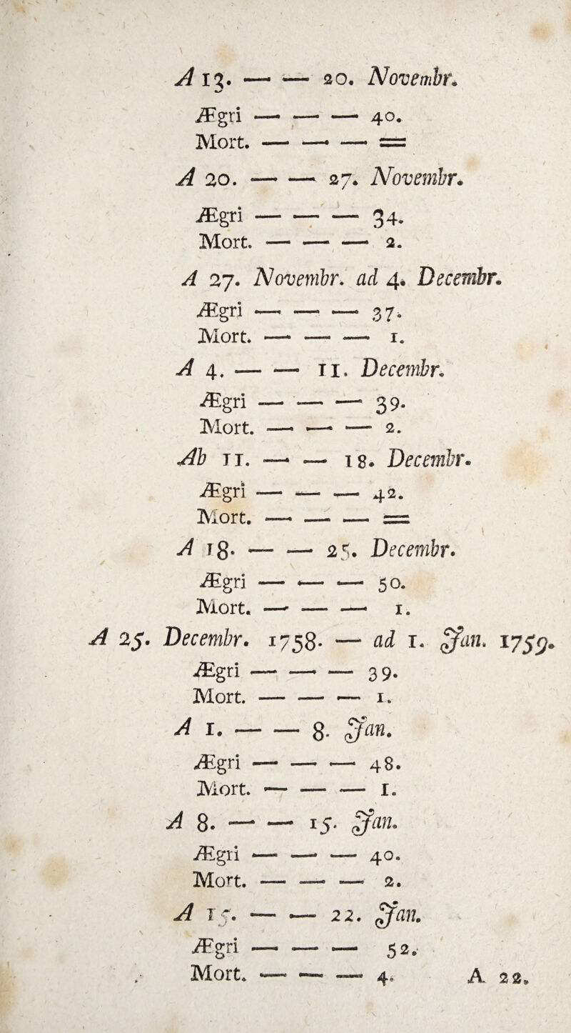 A 12. - *&gt; - &lt;— 20. Novembr» Agri ■ ) Mort. — —. —* = A 20. - — — 27. Ahvembr. iEgri • _ 34. Mort. •— -2. A 27. Novembr. ad 4» Decembr. Agri • — — — 37« Mort. — — «— Ie A 4. — - — ii. Decembr• Atgri — --- 39. Mort. -— *—* — 2. ,&lt;# TT. —* — 18. Decembr. Aigri • — -— .—. 42. Mort. 1 A 18- ~ -27. Decembr. iEgri — *— — 50. Mort. —--- i. A 25. Decembr. 1758- — ad 1. £fan. 17 ■®gri -39- Mort. — — — 1. A 1.-8- £fan. Agri -48. Mort.--— I. A 8. •— — 15. £?an. Agn —■ •—• —- 40. Mort. —. — 2. A 15. — .— 22. £fan. \ \ ■Agri — — — 52.