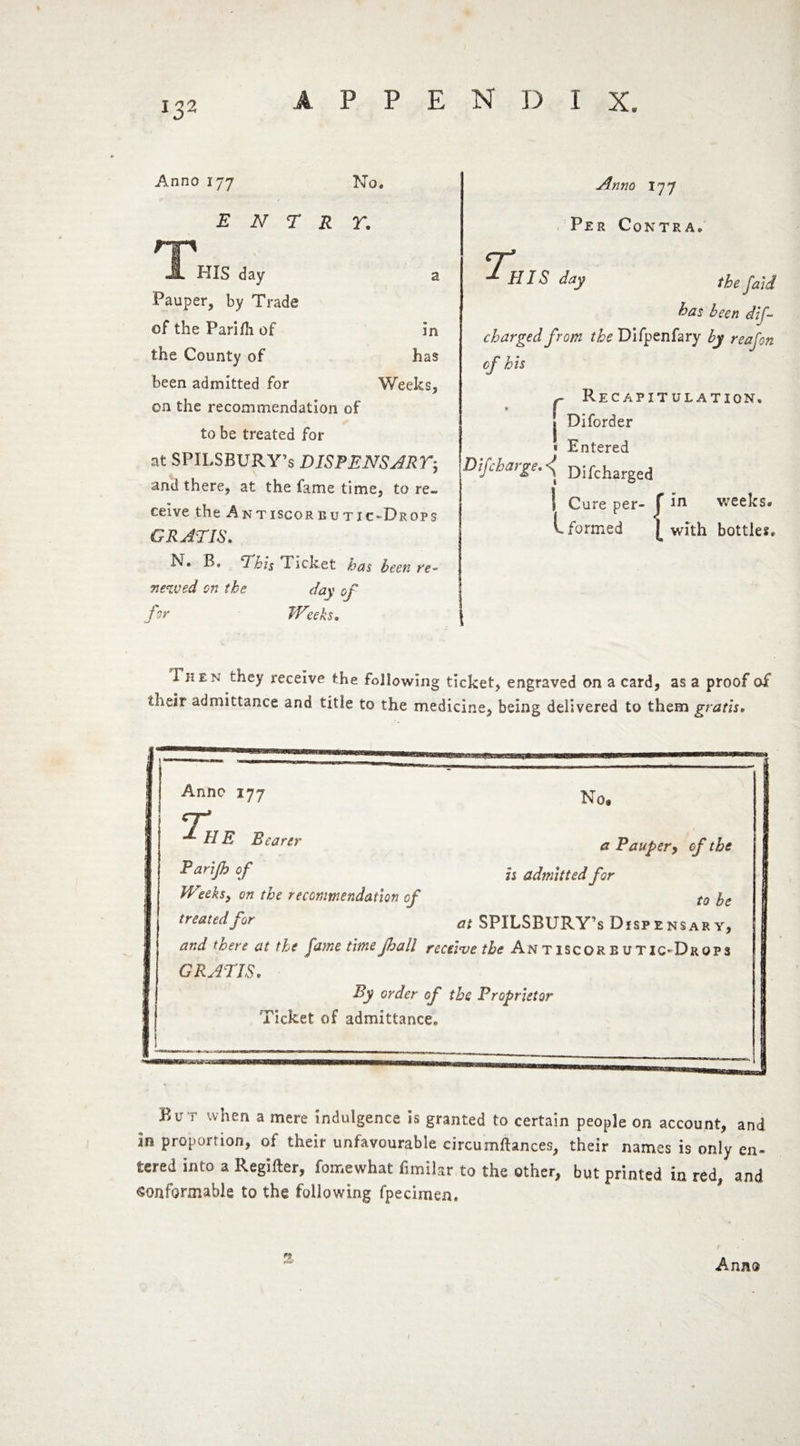 Anno 177 No. ENTRY. HP JL HIS day a Pauper, by Trade of the Parifli of in the County of has been admitted for Weeks, on the recommendation of to be treated for at SPILSBURY’s DISPENSARY*; and there, at the fame time, to re¬ ceive the Antiscoreutic-Drops GRATIS. N. B. This Picket has been re - newed on the day of for Weeks. Anno 177 Per Contra,. T HIS day the faid has been dif- charged from the Difpenfary by reajon of his Recapitulation. | Diforder • Entered Difcharge. <( Difcharged I Cure ner- f in weeks. per- l formed with bottles. Then they receive the following ticket, engraved on a card, as a proof of <heir admittance and title to the medicine, being delivered to them gratis. Anno 177 No. 7 . HE Bearer a pauper> cf the Panjh of £$ admitted for Weeks, on the recommendation of t0 fa, treated for at SPILSBURY’s Dispensary, and there at the fame timeJhall receive the An t iscor b utic*Drops GRATIS. By order of the Proprietor Ticket of admittance. But when a mere indulgence is granted to certain people on account, and in proportion, of their unfavourable circumftances, their names is only en¬ tered into a Regifter, fomewhat fimilar to the other, but printed in red, and conformable to the following fpecimen.