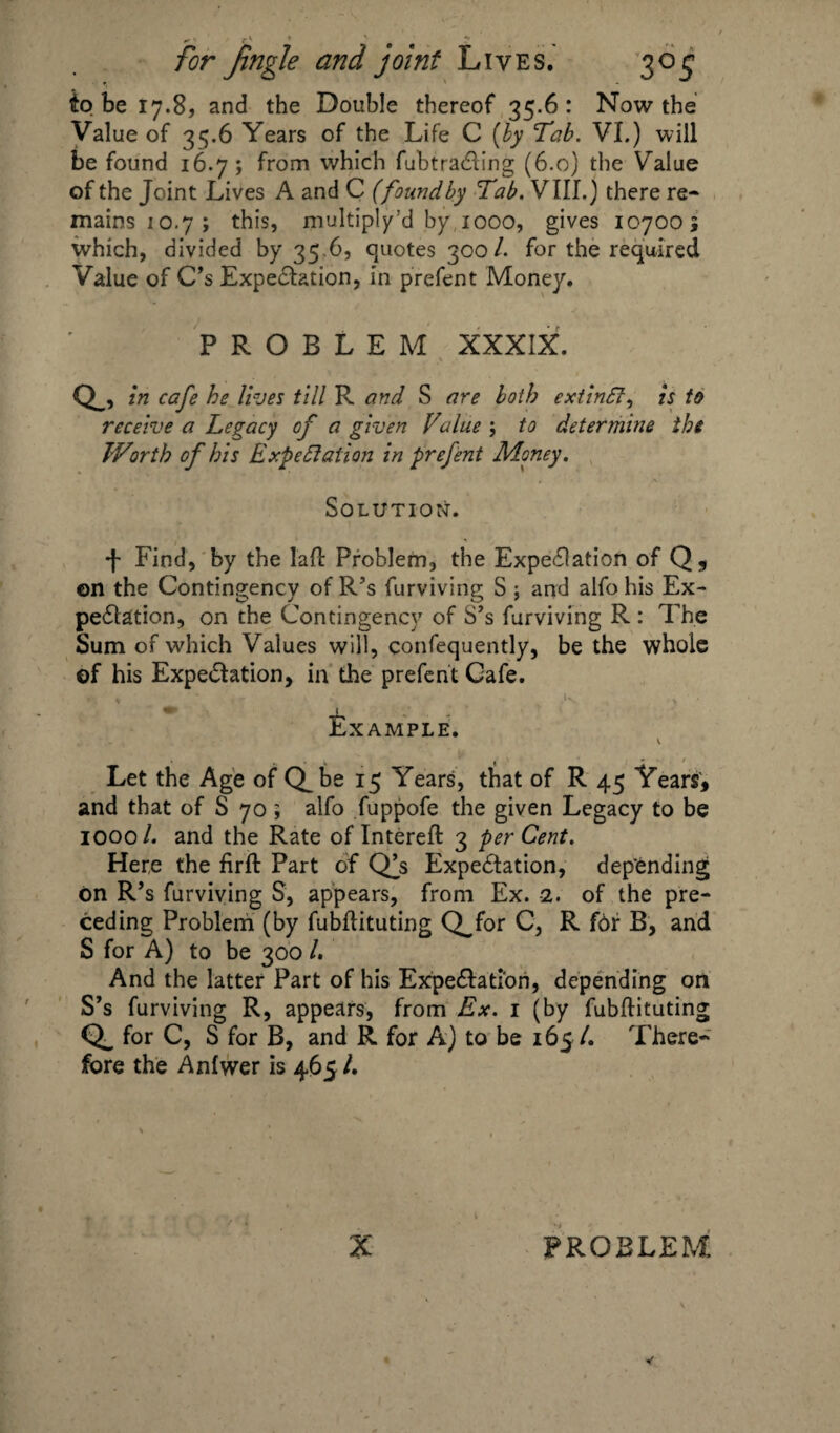 to be 17.8, and the Double thereof 35.6: Now the Value of 35.6 Years of the Life C {by Tab. VI.) will be found 16.7; from which fubtra&ing (6.0) the Value of the Joint Lives A and C (foundby Tab. VIII.) there re¬ mains 10.7; this, multiply’d by 1000, gives 107005 which, divided by 35 6, quotes 300/. for the required Value of C’s Expectation, in prefent Money. PROBLEM XXXIX. a, in cafe he lives till R and S are both extindl, is to receive a Legacy of a given Value ; to determine the Worth of his Expectation in prefent Money. Solution. •j- Find, by the lad Problem, the Expectation of Qs ©n the Contingency of RJs furviving S ; and alfohis Ex¬ pectation, on the Contingency of S’s furviving R : The Sum of which Values will, confequently, be the whole ©f his Expectation, in the prefent Cafe. ix AMPLE. * r, | ' t Let the Age of Q^ be 15 Years, that of R 45 Years, and that of S 70; alfo fuppofe the given Legacy to be 1000/. and the Rate of Intereft 3 perCent. Here the firft Part of Q^s Expectation, depending on R’s furviving S, appears, from Ex. 2. of the pre¬ ceding Problem (by fubdituting Q^for C, R for B, and S for A) to be 300 /. And the latter Part of his Expectation, depending on S’s furviving R, appears, from Ex. 1 (by fubflituting for C, S for B, and R for A) to be 165 /. There¬ fore the Anfwer is 465 /. v