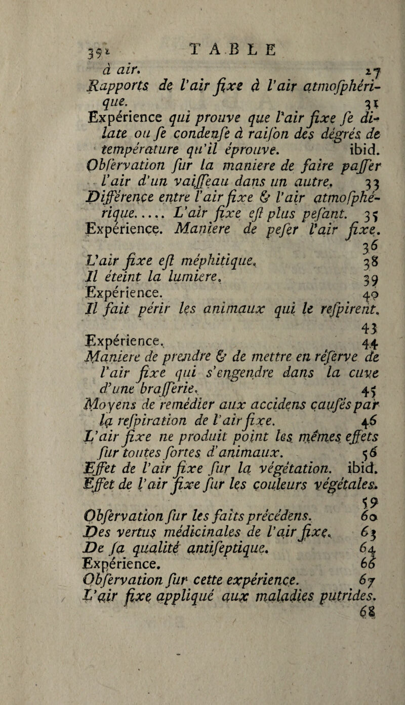 T AELE 39* à air. 27 Rapports de Vair fixe à l'air atmofphéri- que. 31 Expérience ç/ii prouve que Vair fixe Je di¬ late ou fe condenfe à raijbn des degrés de température qu'il éprouve. ibid. Obfervation fur la maniéré de faire paffer Vair d'un vaijfeau dans un autre. 33 Différence entre Vair fixe & l'air atmosphé¬ rique.L'air fixe efi plus pefant. 3^ Expérience. Maniéré de pefer Vair fixe. 3.6 U air fixe ejl méphitique, 38 Il éteint la lumière, 39 Expérience. 40 // fait périr les animaux qui le refpirent. 43 Expérience. 44 Maniéré de prejidre & de mettre en réfèrve de Vair fixe qui s'engendre dans la cuve d’une brafferie. 43 Moyens de remédier aux accidens çauféspar Iq rejpiration de Vair fixe. 4 6 L'air fixe ne produit point les. mêmes, effets fur toutes fortes d’animaux. 5 6 Effet de l'air fixe fur la végétation. ibid. Effet de l'air fixe fur les couleurs végétales. Obfervation fur les faits précédens. 6o Des vertus médicinales de l'air fixe, 63 De fa qualité antifeptique. 64 Expérience. Obfervation fur cette expérience. 6j L'air fixe appliqué aux maladies putrides.