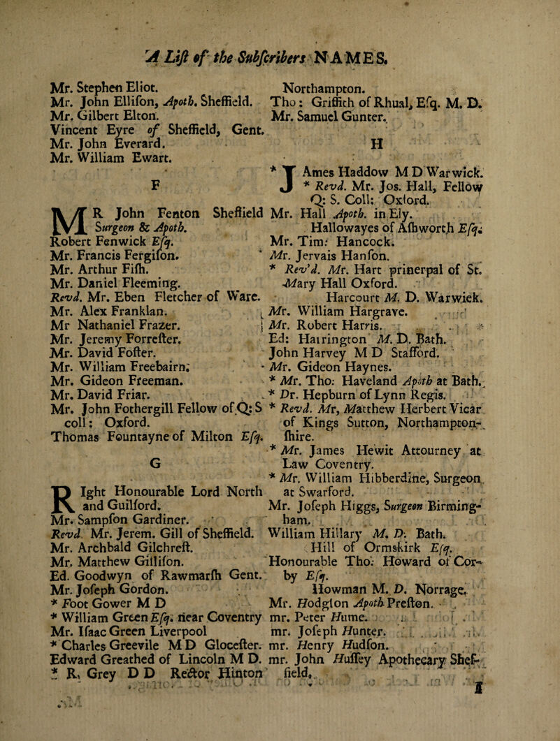 Mr. Stephen Eliot. Mr. John Ellifon, Apoth, Sheffield. Mr. Gilbert Elton. Vincent Eyre of Sheffield, Gent. Mr. John Everard. Mr. William Ewart. Northampton. Tho: Griffith of Rhual, Efq. M. Dr Mr. Samuel Gunter. H MR John Fenton Sheffield Surgeon & Apotb. Robert Fenwick EJq. Mr. Francis Fergilon. Mr. Arthur Fifh. Mr. Daniel Fleeming. Revd. Mr. Eben Fletcher of Ware. Mr. Alex Franklan. L Mr Nathaniel Frazer. } Mr. Jeremy Forrefter. Mr. David Fofler. Mr. William Freebairn; Mr. Gideon Freeman. Mr. David Friar. Mr. John Fothergill Fellow of Q: S coll: Oxford. Thomas Fountayne of Milton Efq. Right Honourable Lord North and Guilford. Mr. Sampfon Gardiner. ’ Revd Mr. Jerem. Gill of Sheffield. Mr. Archbald Gilchreft. Mr. Matthew Giilifon. Ed. Goodwyn of Rawmarfh Gent. Mr. Jofeph Gordon. * Foot Gower M D * William Green Efqi near Coventry Mr. Ifaac Green Liverpool * Charles Greevile MD Glocefter. Edward Greathed of Lincoln M D. t & Grey D D Reftor Hinton * Y* Ames Haddow M D Warwick. J * Revd. Mr. Jos. Hall, Fellow Q: S. Coll: Oxford. Mr. Hall Apotb. in Ely. Hallowayes of Afhwort.h Efc Mr. Tim: Hancock. Mr. Jervais Hanfon. * Rev’d. Mr. Hart prinerpal of St. Mary Hall Oxford. Harcourt M, D. Warwiek. Mr. William Hargrave. Mr. Robert Harris. , Ed: Hairington M. D. Bath. John Harvey M D Stafford. Mr. Gideon Haynes. * Mr. Tho.* Haveland Apotb at Bath.^ * Dr. Hepburn of Lynn Regis. * Revd. Mry Matthew Herbert Vicar of Kings Sutton, Northampton-^ (hire. * Mr. James He wit Attourney at Law Coventry. * Mr. William Hibberdine, Surgeon, at Swarford. Mr. Jofeph Higgs, Surgeon Birming¬ ham. William Hillary M. D. Bath. (Hill of Ormskirk Efq. Honourable Tho; Howard of Cor^ by Efq. Howman M. D. Norrage, Mr. Hodglon Apotb Prefton. mr. Peter Hume. . f . mr. Jofeph Hunter. , mr. Henry Hudfon. ' ..r - mr. John Huffey Apothecary Shet field.