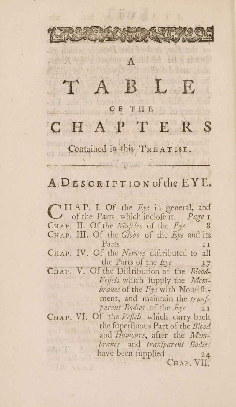 | BALE à CHAPTERS _ Contained : in this TR EATI $ E. L' A DEscrirTionofthe EYE. Er I. Of the Eye in general, and of the Parts whichinclofeit Page Cuap. IJ. Of the Mujcles of the Eye 8 Cuap. III. Of the Globe of the Eye and i Parts Cuap. IV. Of the Nerves diftributed to all the Parts of the Eye 17 CHar. V. Of the Diftribution of the Blood- Velfels which fupply the Mem- branes of the Eye with Nourifh- ment, and maintain the tran/- parent Bodies of the Eye 21 Cuap. VI Of the Veffels which carry back the fuperfluous Part of the Blood and Humours, after the Mem- branes and tranfparent Bodies have been fupplied 24 | Cuap, VII,