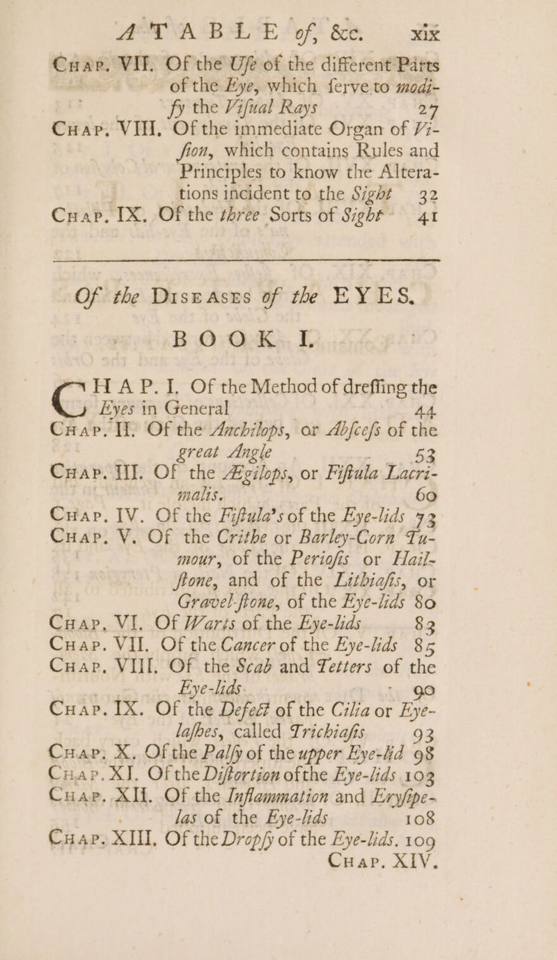 AIT ABLE ‘of, EE ME Cuaae. VIF. Of the Uf of the different Parts of the Æye, which ferve to modi- fy the Vifual Rays 27 Cuap. VII, Of the immediate Organ of /7- Sion, which contains Rules and Principles to know the Altera- tions incident to the Sight 32 Cuap. IX. Of the ¢hree Sorts of Sight 41 Of the Diseases of thee EYES, BOOK, E \ H AP. I. Of the Method of dreffing D Eyes in General Crap. Il. Of the Ærchilops, or Abfcefs of che great Angle 53 Cuap. IJ. Of the Zgilops, or Fi iftula Lacri- malts. 60 Crap. IV. Of the Fifula’s of the Eye-lids 73 CHap. V. Of the Crithe or Barley-Corn Tu- mour, of the Periofis or Hail- ftone, and of the Lithiafis, or Gravel-fione, of the Eye-lids 80 Cuap, VI. Of Waris of the Eye-lids 83 Cuap. VII. Of the Cancer of the Eye-lids 85 Cuap, VIIT Of the Scaë and Letters of the Eye-lids. go Cuap. IX. Of He Defeë of the Cilia or Eye- lafhes, called Trichiafis 93 Crap, X. Of the Palfy of the upper Eye-lid 98 Cuap. XJ, Of the Diffortion ofthe Eye-lids 103 CHap, XIf. Of the Inflammation and Eryfipe- las of the Eye-lids 108 Cuap. XIII, Of the Dropf a the Eye-lids. 109