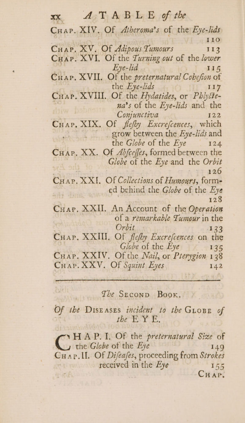 CHAP A TABLE of the XIV. Of Atberoma’s of the Eye-lids 110 XV: OF Adipous Tumours 13 XVI. Of the Turning out of the bar Eye-lid 15 XVII. Of the preternatural % obefon on of the Eye-lids 117 XVIII. Of the Hydatides, or Pblyéte- na’s of the Eye-lids and the Conjunctiva 122 XIX. Of flefhy Excrefcences, which ' _ grow between the Eye-/ids and the Globe of the Eye = 124 Globe of the Eye and the Orbit 126 ed behind the Globe of the Lye 128 XXII. An Account of the Operation of a remarkable Tumour in the Orbit 133 XXII, Of flefhy Excrefcences on the Globe of the Eye 135 XXIV. Of the Nail, or Prerygion 138 XXV. Of Squint Eyes 142 The Seconp Book. PROS ah received in the Eye 155 CHAP,