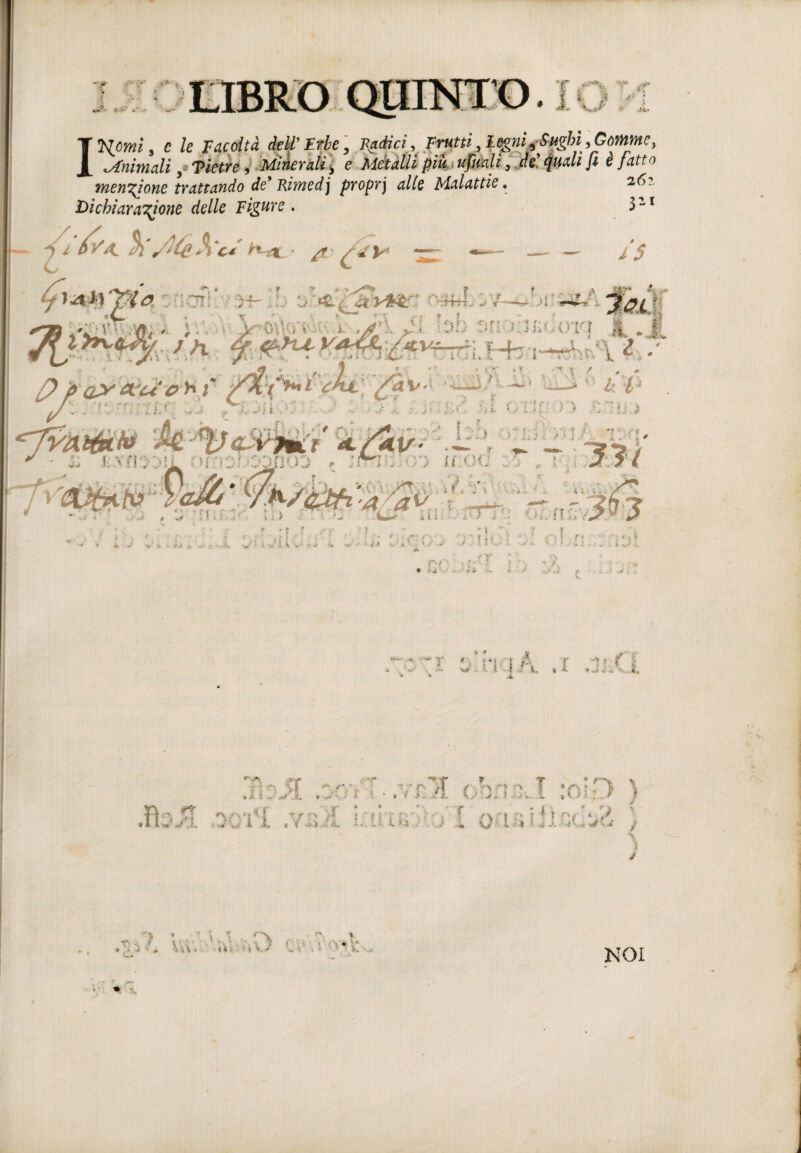 Iberni, e le Facoltà dell'£the, indici, Friitù ^nitticdi y* Pietre y ^Miìtevàli ^ e Metalli^ plk^^ up^cili, Jte. (jfuali fi e fatto tnen'^one tYattatido de*'Rìmed] pYopY\ alle Malattìe, ì^khiaYa'Ttione delle Figure. . £ sa' II % V '1 Î <é ^ r , .t Ï -.• , i. r ► » ji ,v T / . ^ V )■' i f -^ » -s jS» 0 ' r» V e. : V#' '•.» > >« .1 / f , t >. *'> t « : ' ‘ t ''^. r NOI Y