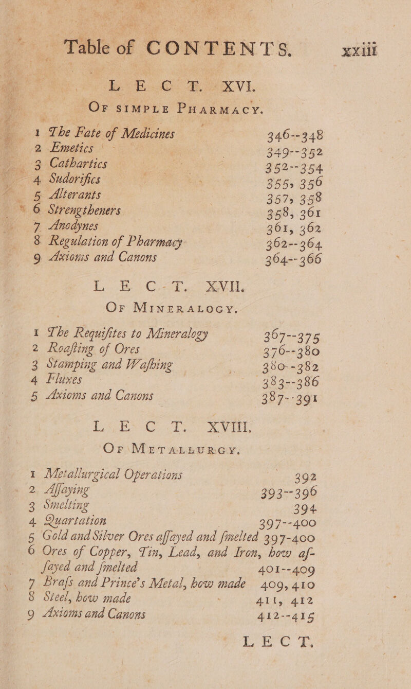 St ht eee Oe ae Mee te Cmmtains &lt; 2 Sos GONT PA Be we fe, t ey as Fr OVE 5 Py ee da isi y x, ‘ ee vn: Meas a tee Or SIMPLE PHARMACY. ? The Fate of Medicines 346--348 Limetics | - 3 349--352 Cathartics — ees 252--354 Sudorifics ym ees 855; 350 Alterants | 3575 348 | Strengtheners 3585.361 Anodynes 361, 362 . Regulation of Pharmacy —— -362--364 LB Cia ge all Or MINERALOGY.. 1 The Requifites to Mineralogy 367--376 2 Roafling of Ores 370--380 3 stamping and Wafbing , 380--382 4 Fluxes —383--386 5 Axioms and Canons 387--391 Liles vi eA, Or METALEURGY. 1 Metallurgical Operations 392 2 Aljaying -393--396 3 Smelting 394 4 Quartation 397--400 5 Gold and Silver Ores affayed and fmelted 397-400 6 Ores of Copper, Tin, Lead, and Iron, how af- fayed and {melted 401--409 7 Brafs and Prince’s Metal, how made 409, 410 ‘ Steel, how made 411, 412 eee See